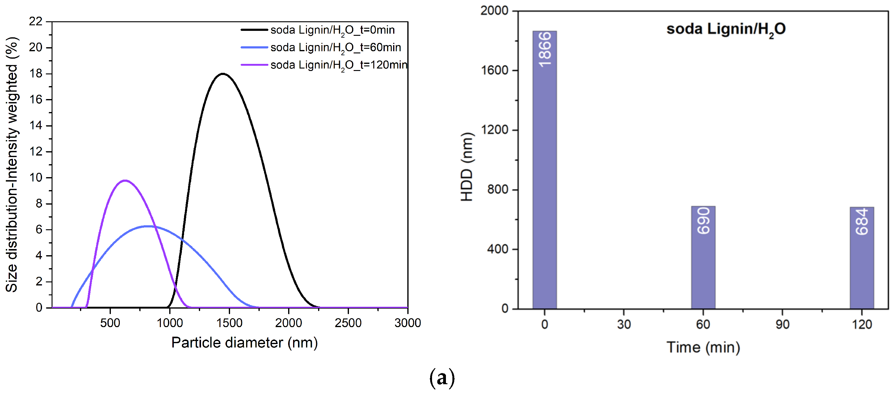 Electronics 14 04539 g001a