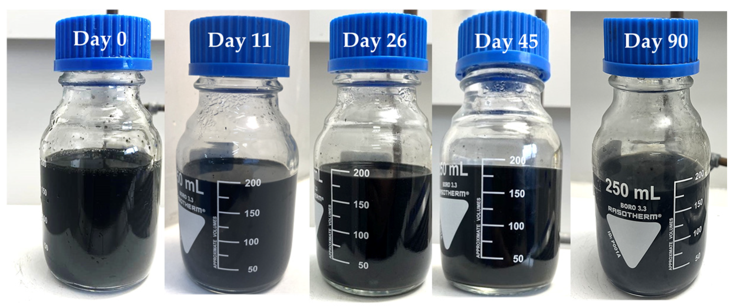 Electronics 14 04539 g003