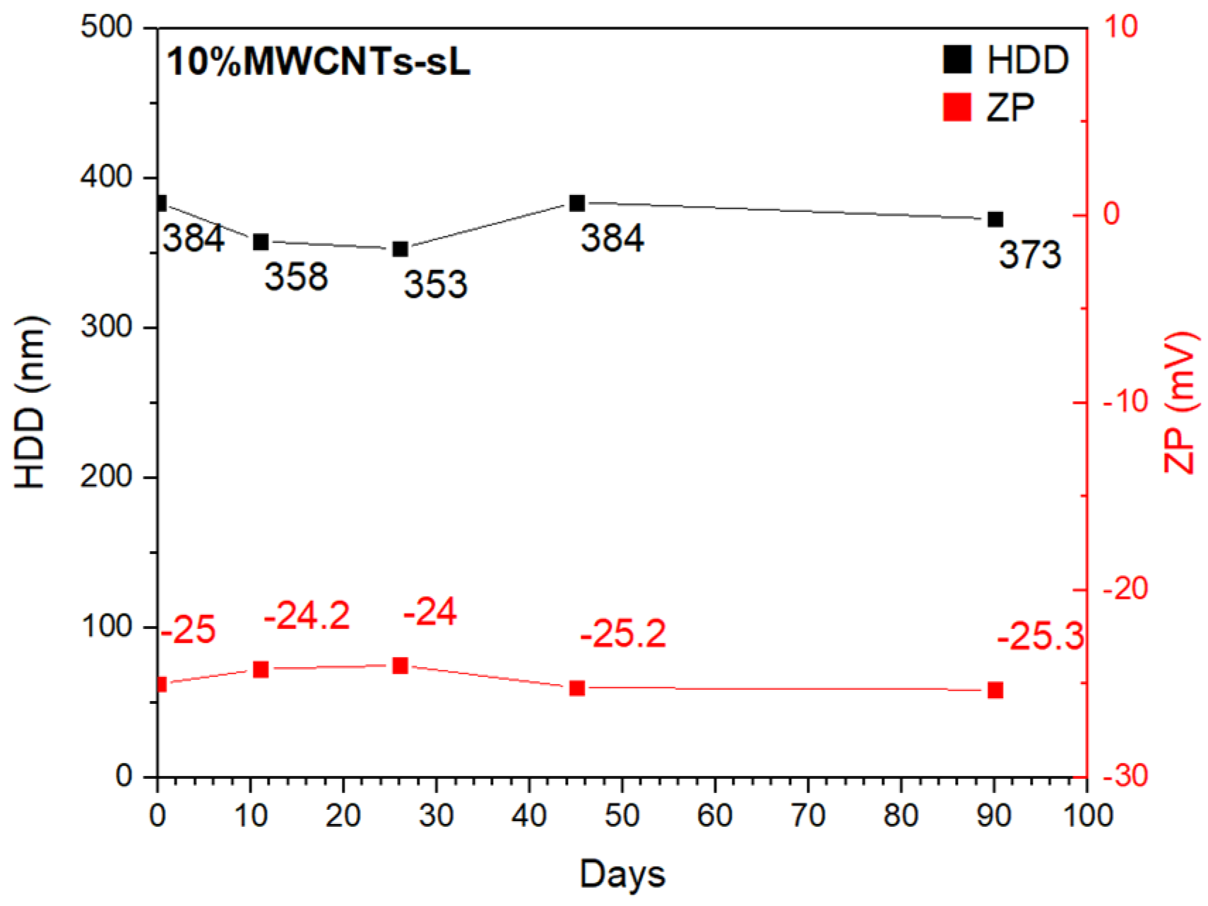 Electronics 14 04539 g004