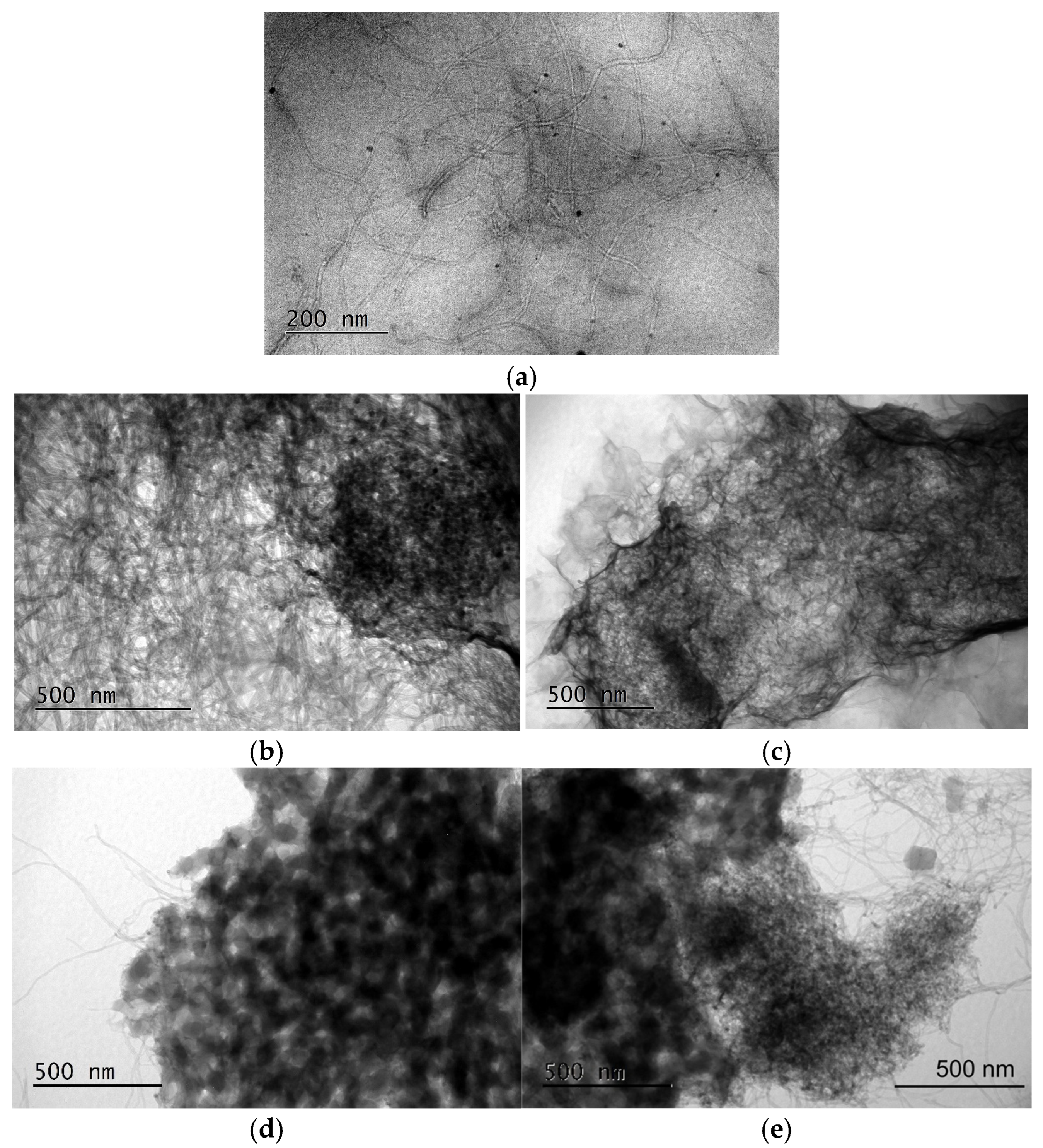 Electronics 14 04539 g007