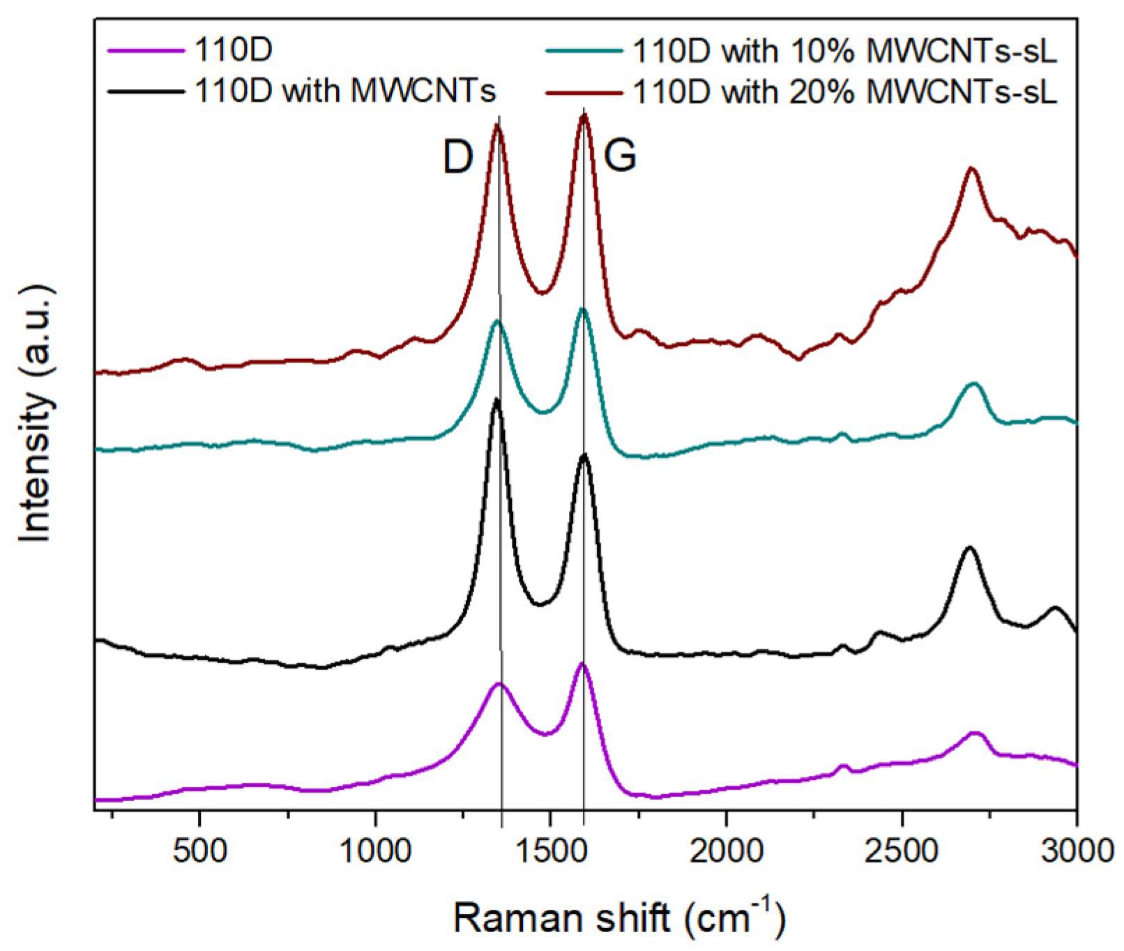 Electronics 14 04539 g008