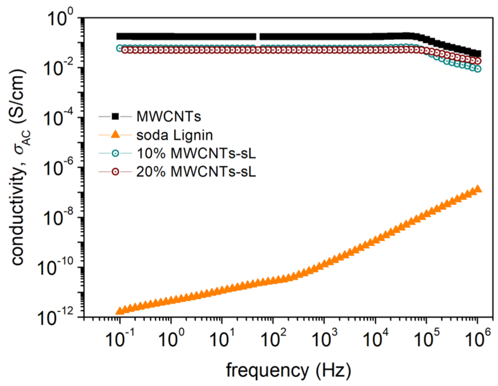Electronics 14 04539 g009