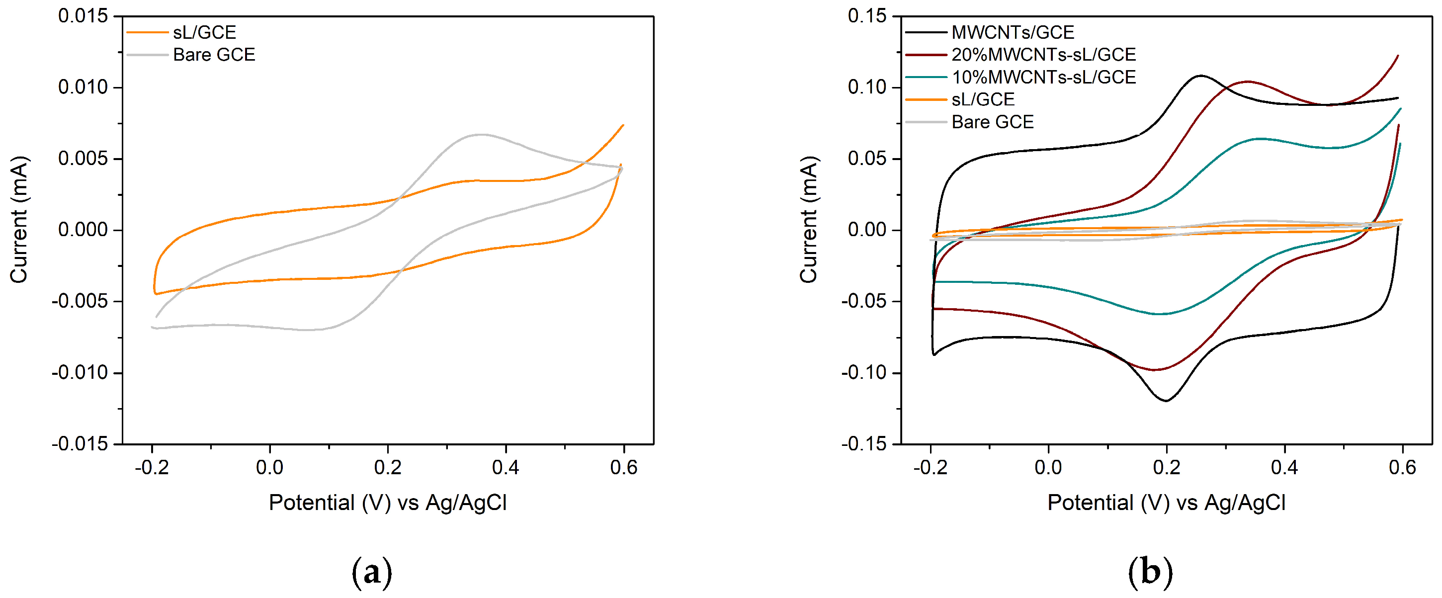 Electronics 14 04539 g011