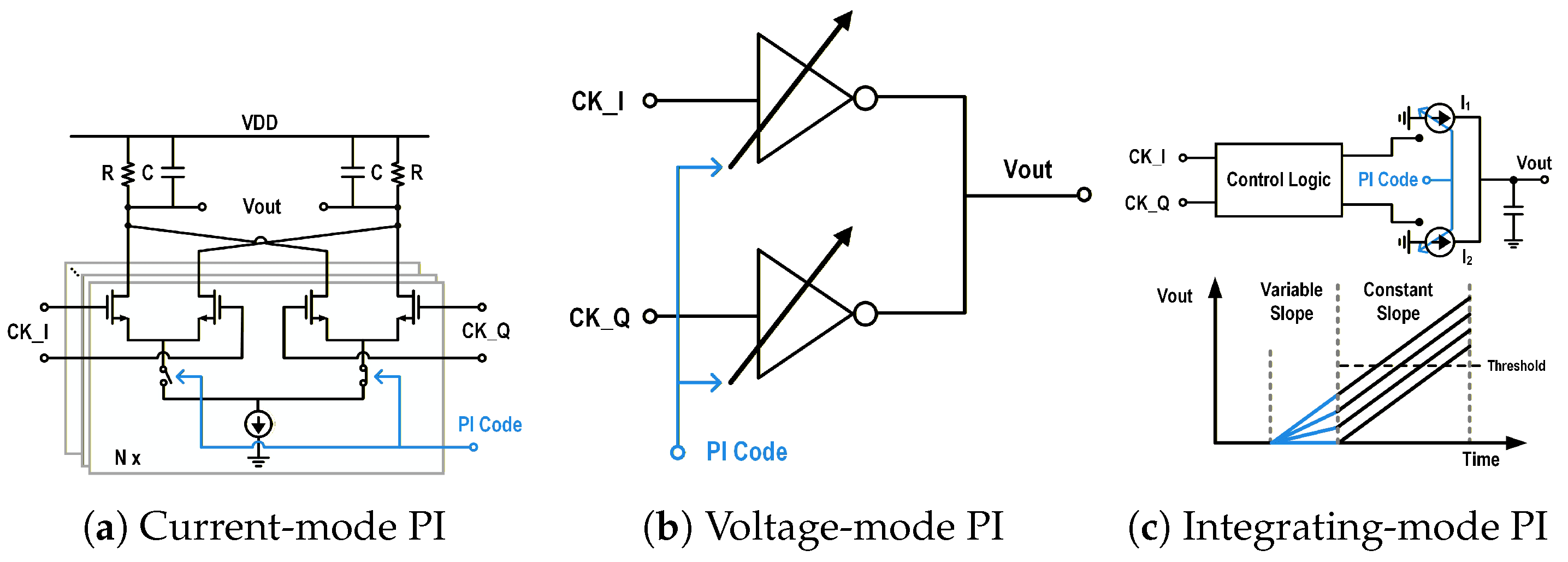 Electronics 14 04540 g001
