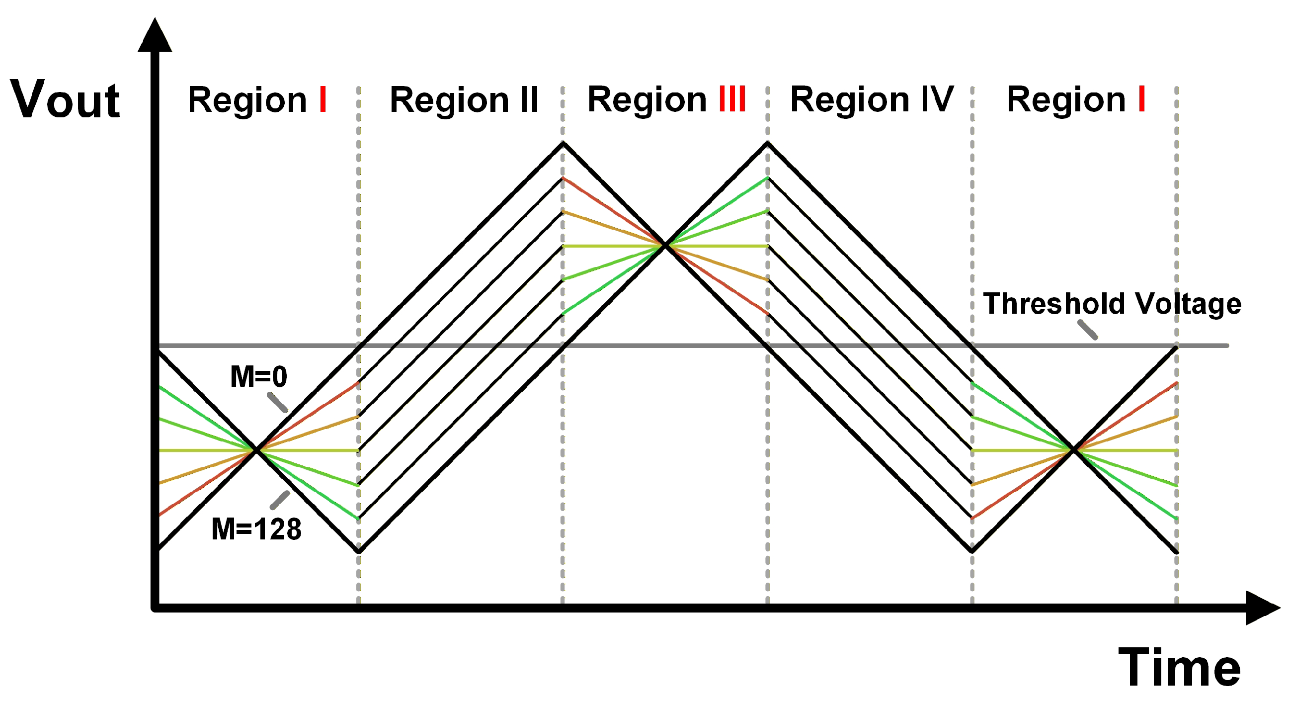 Electronics 14 04540 g003