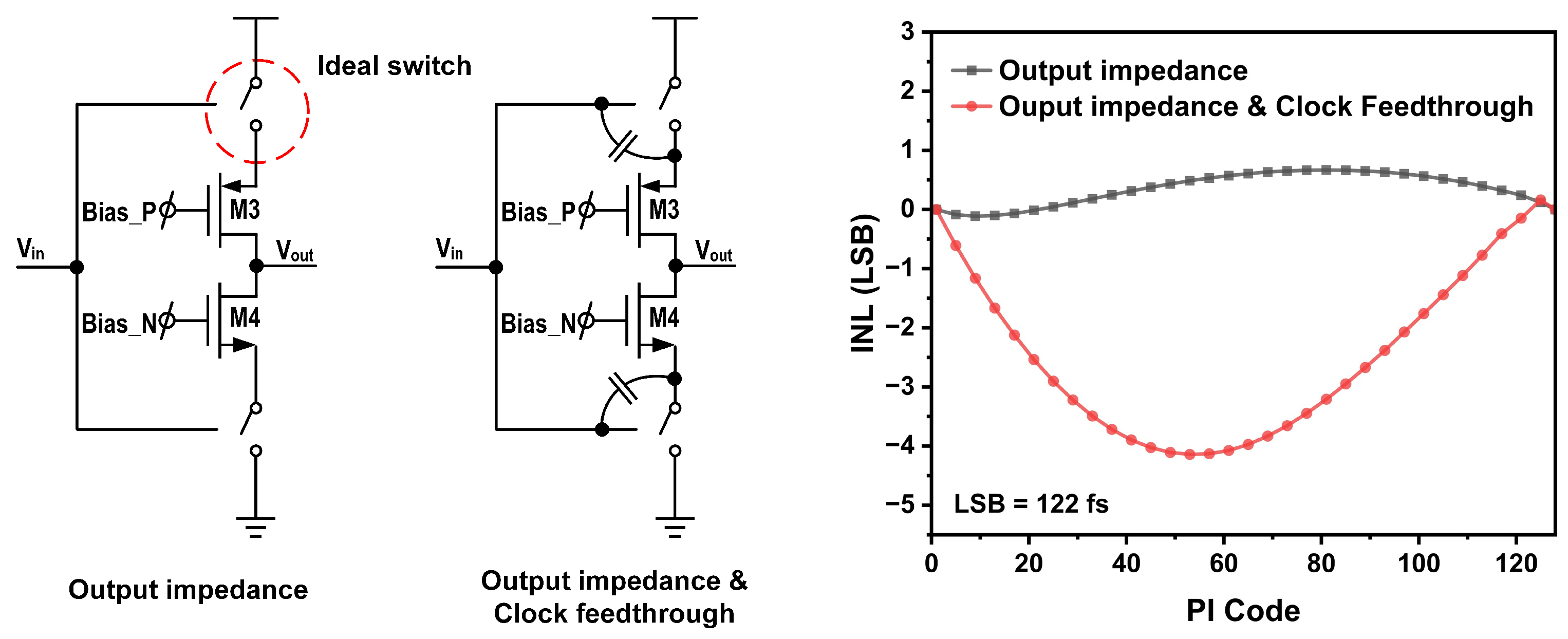 Electronics 14 04540 g004