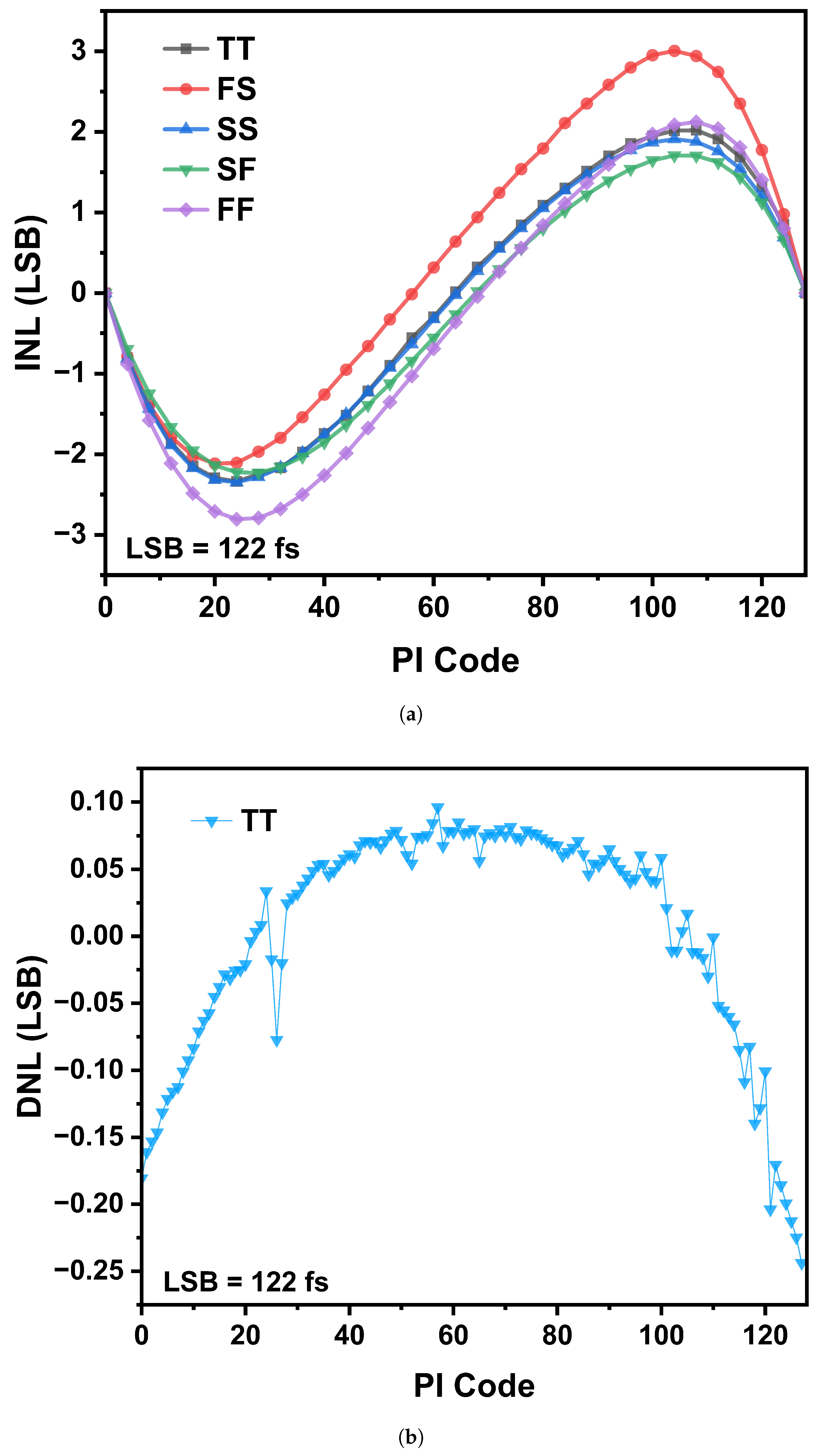 Electronics 14 04540 g010