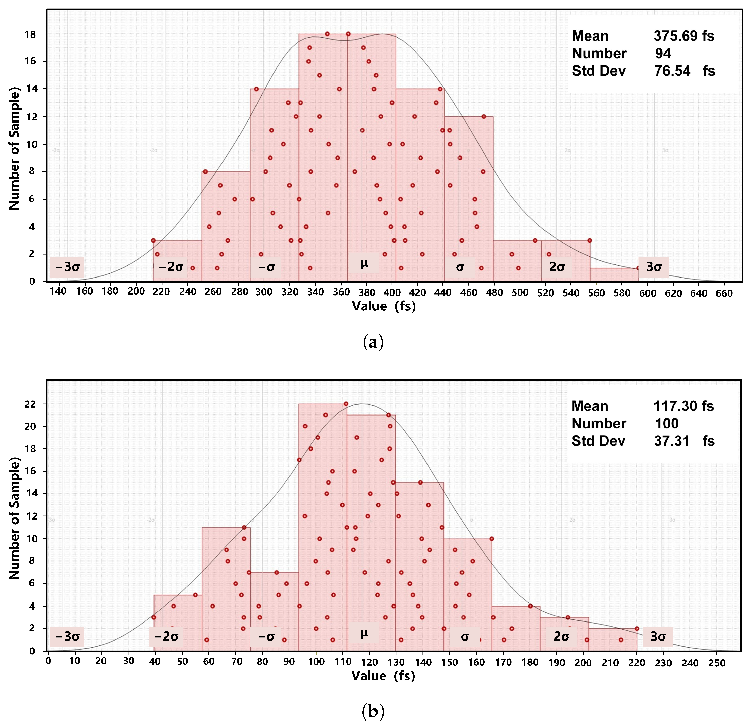 Electronics 14 04540 g011