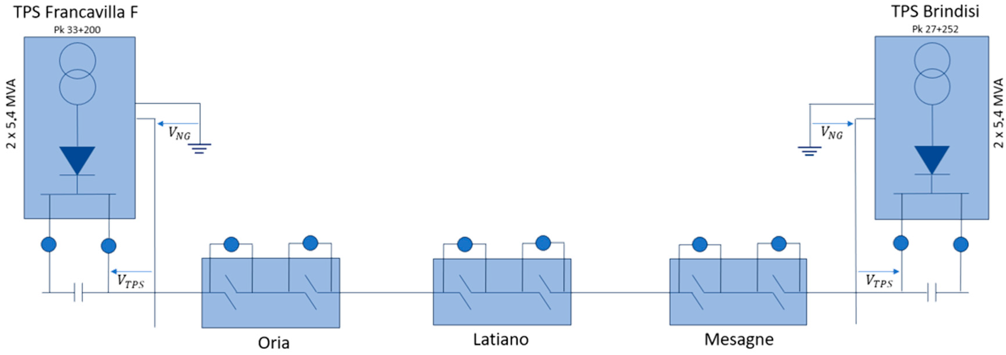 Electronics 14 04541 g005