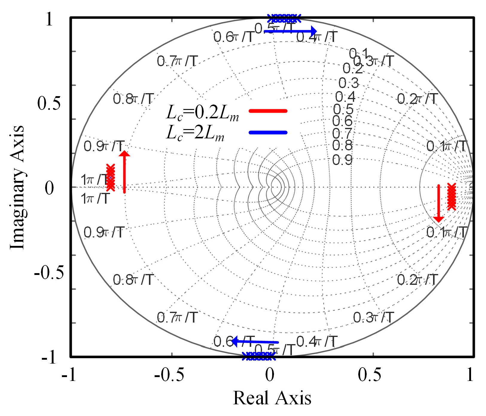 Electronics 14 04542 g002