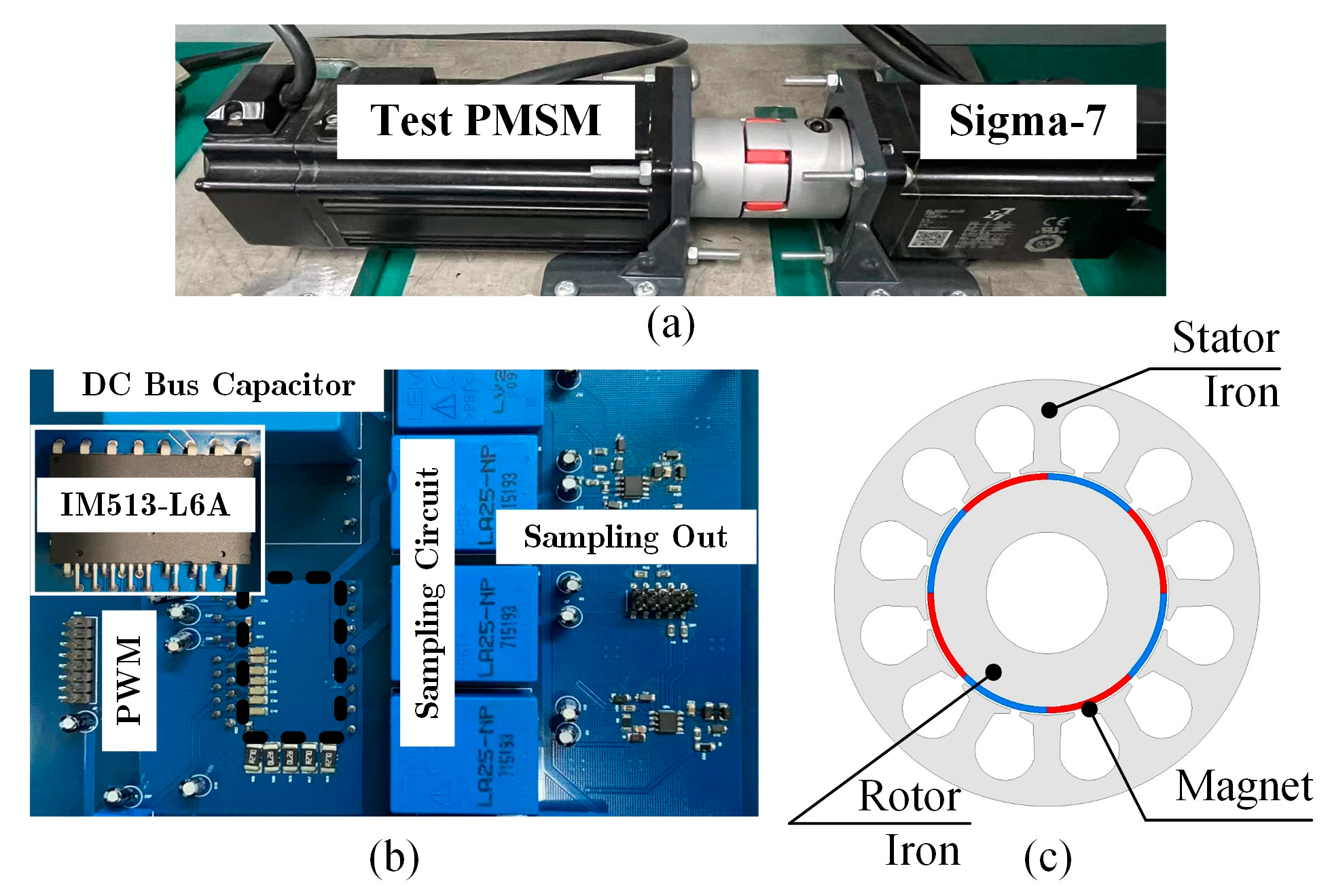 Electronics 14 04542 g004