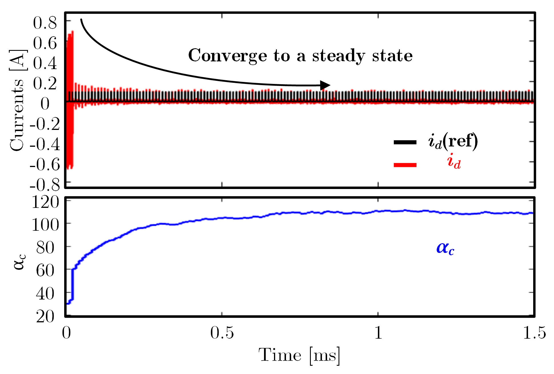 Electronics 14 04542 g005