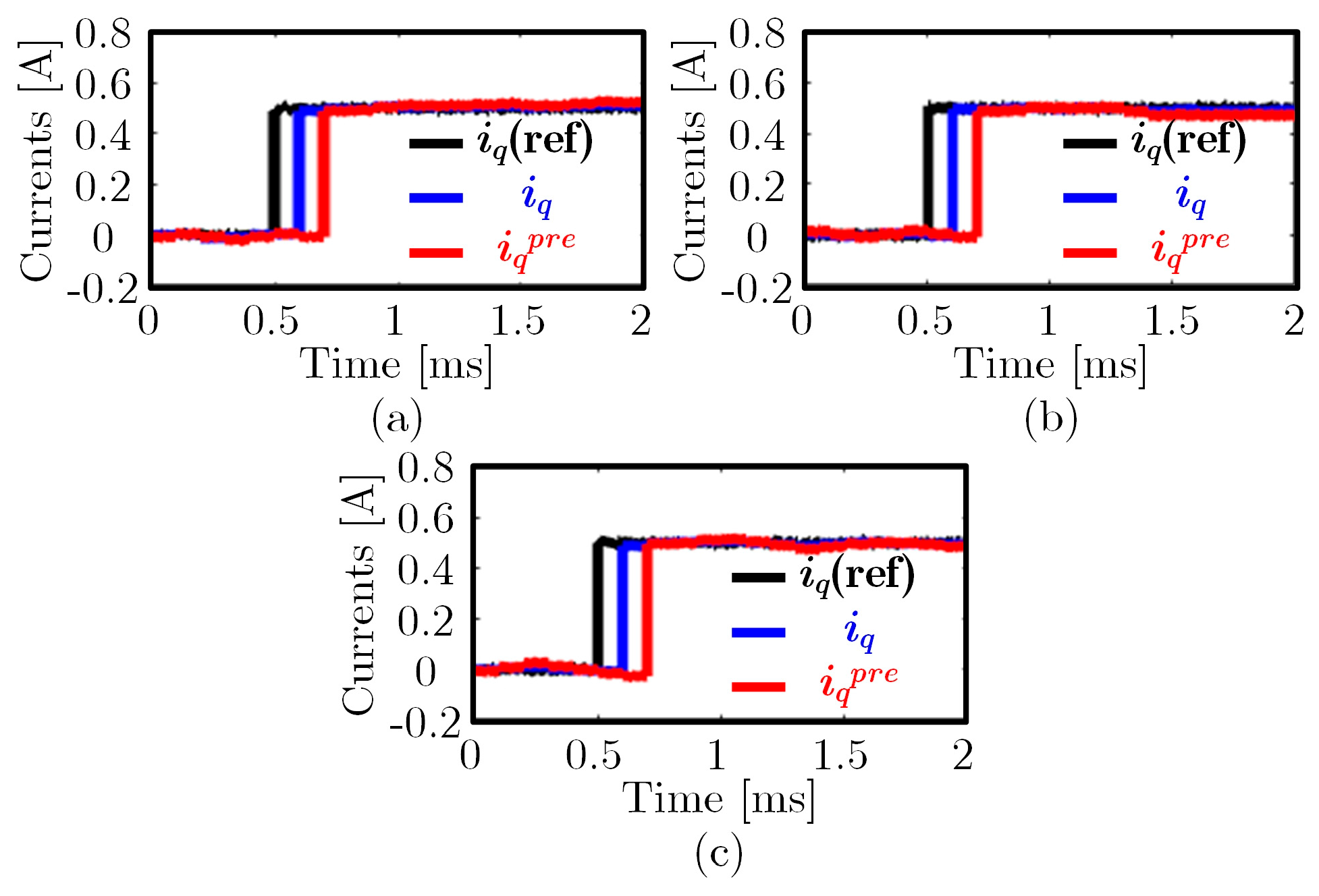 Electronics 14 04542 g006