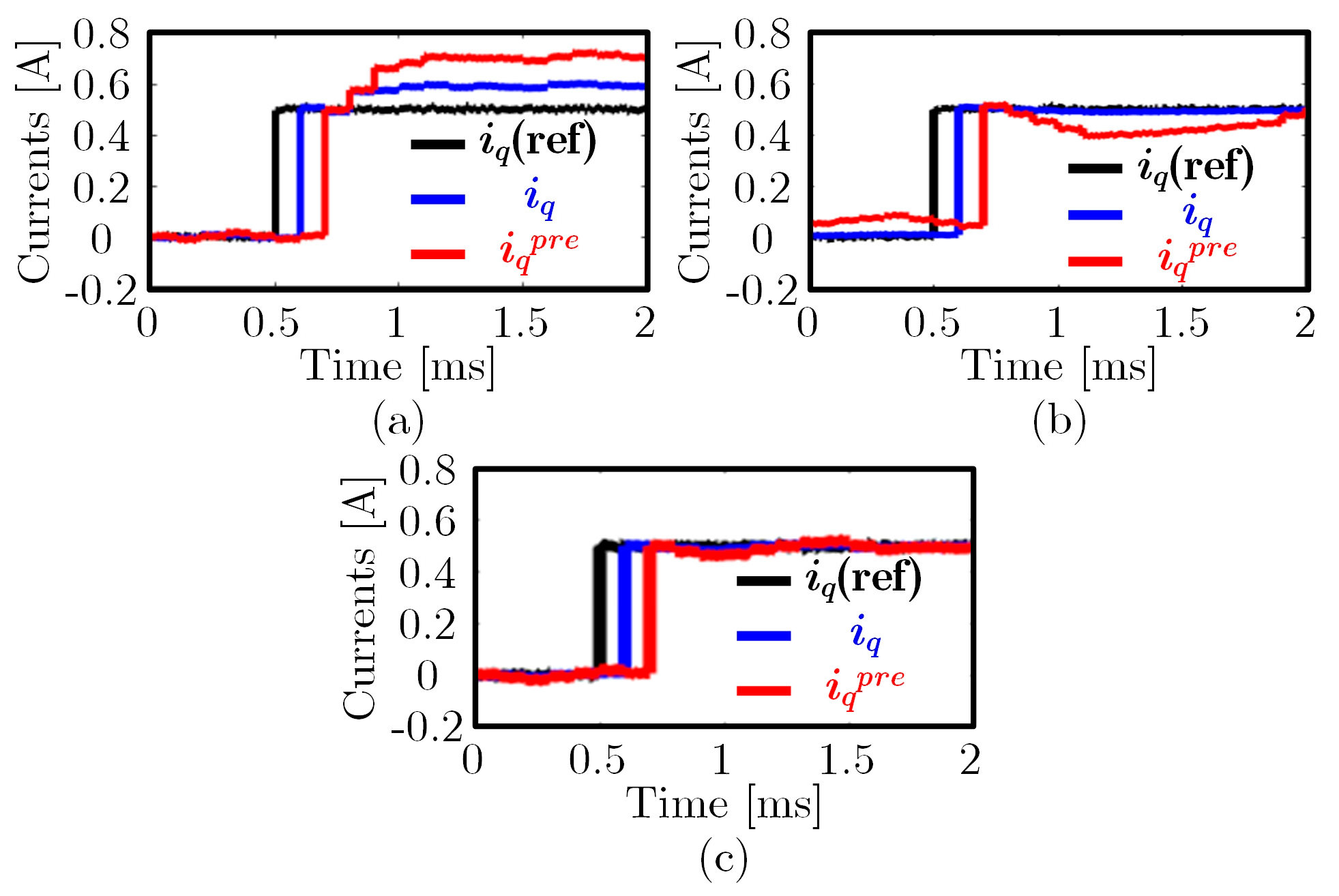 Electronics 14 04542 g007