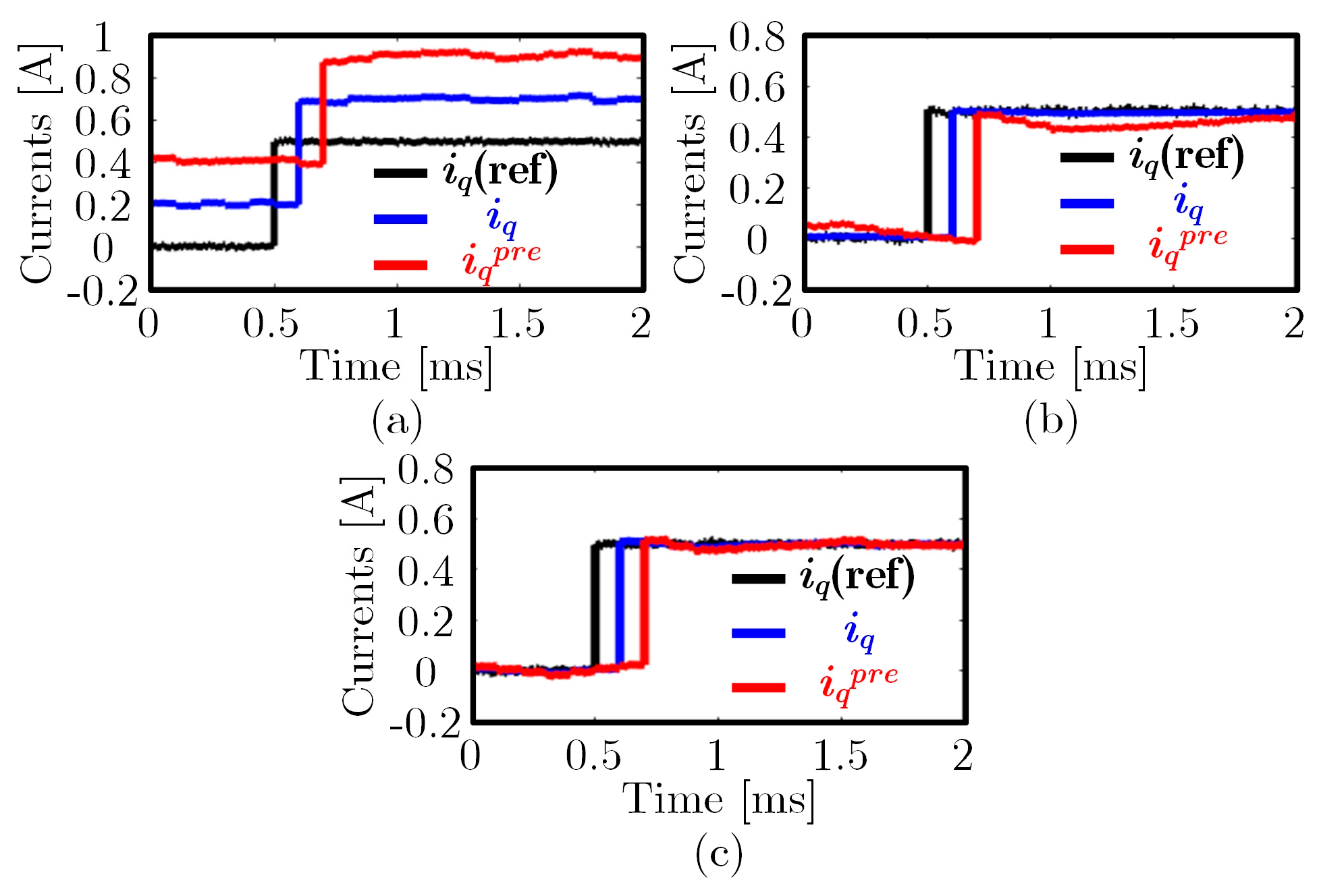 Electronics 14 04542 g008