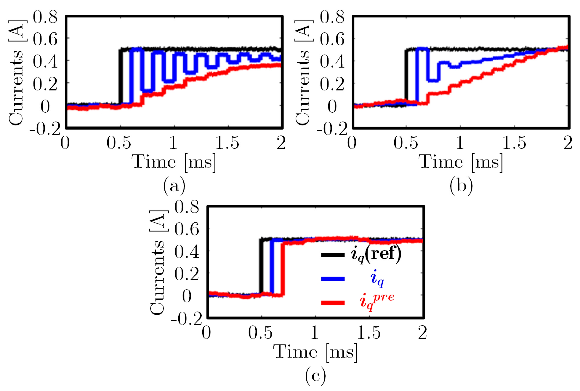 Electronics 14 04542 g009