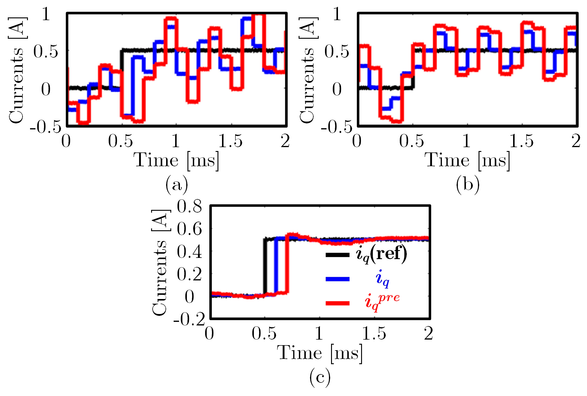Electronics 14 04542 g010