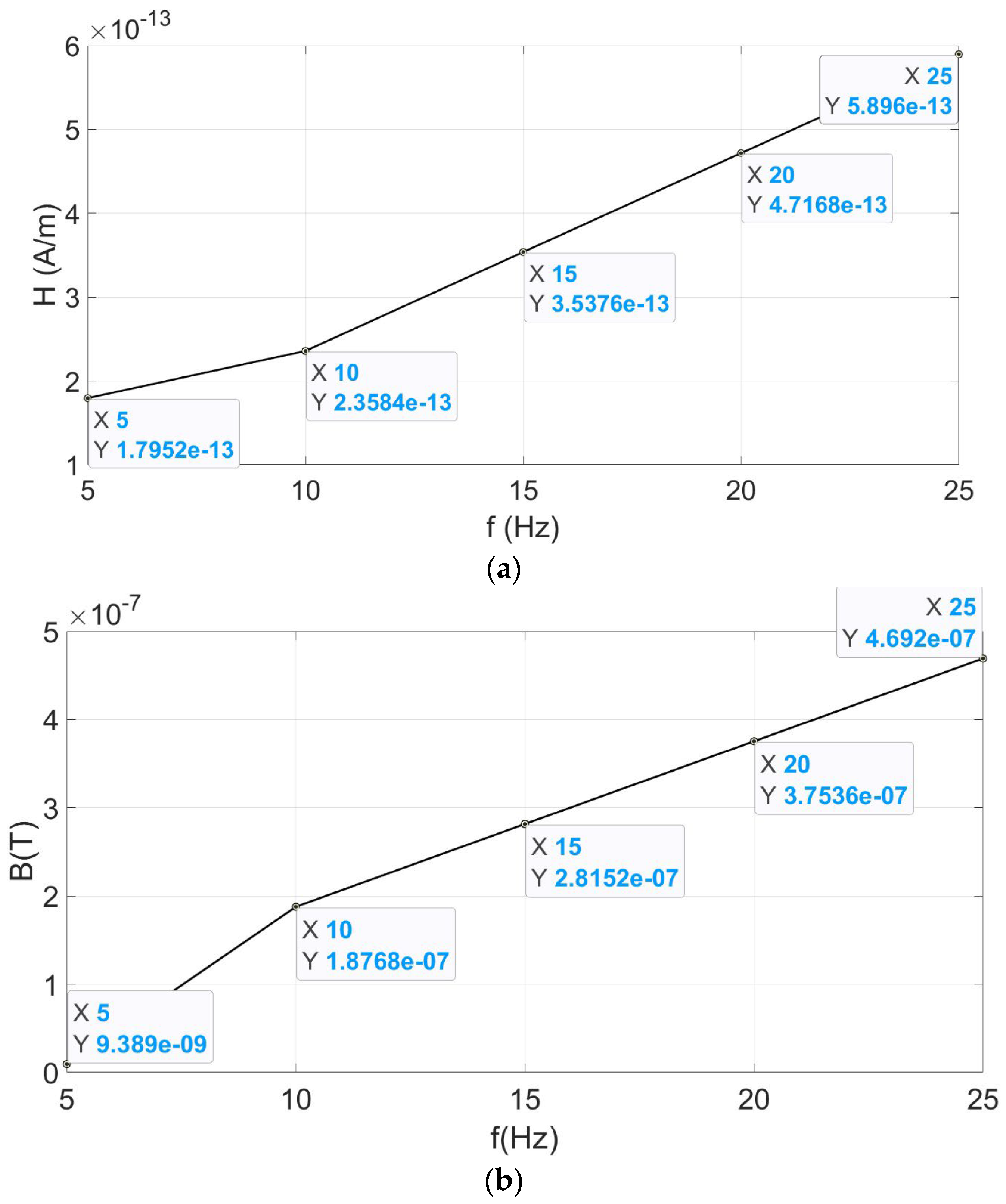 Electronics 14 04543 g009