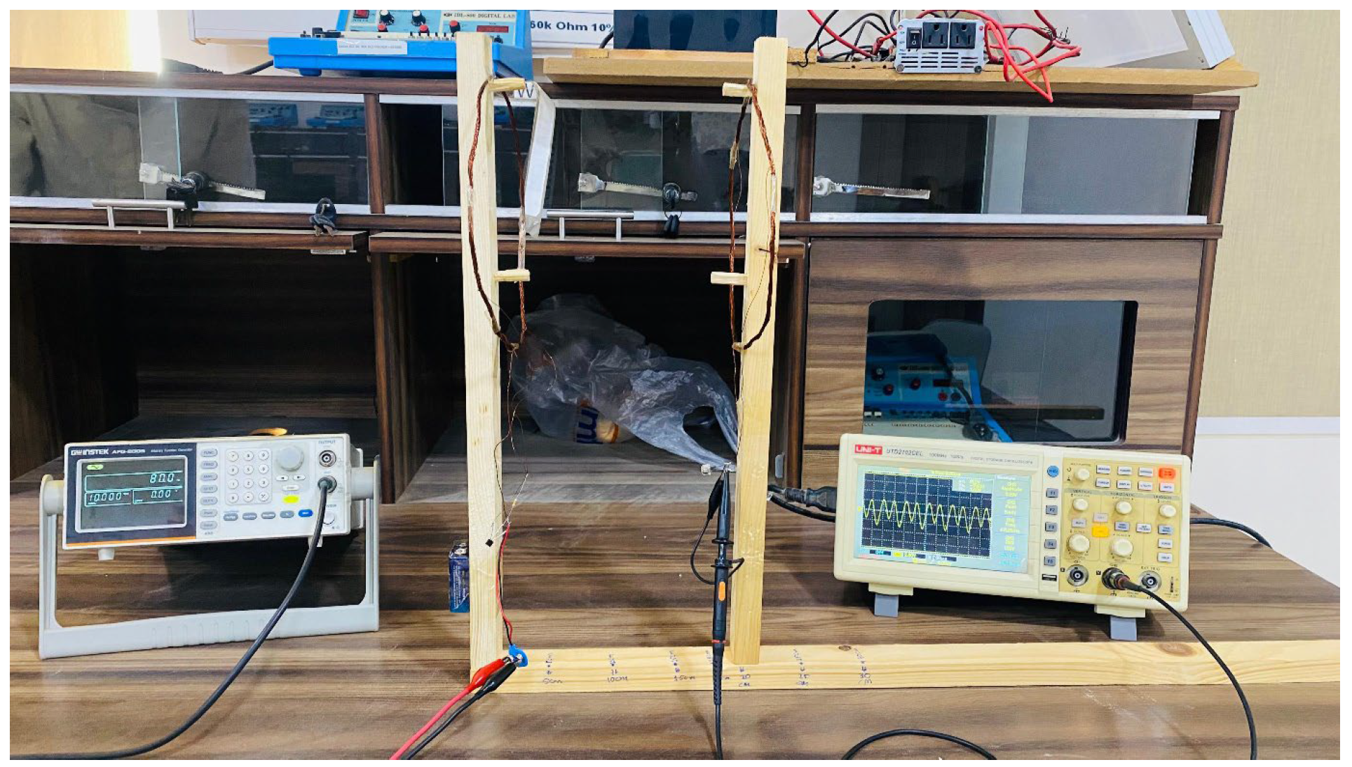 Electronics 14 04543 g017