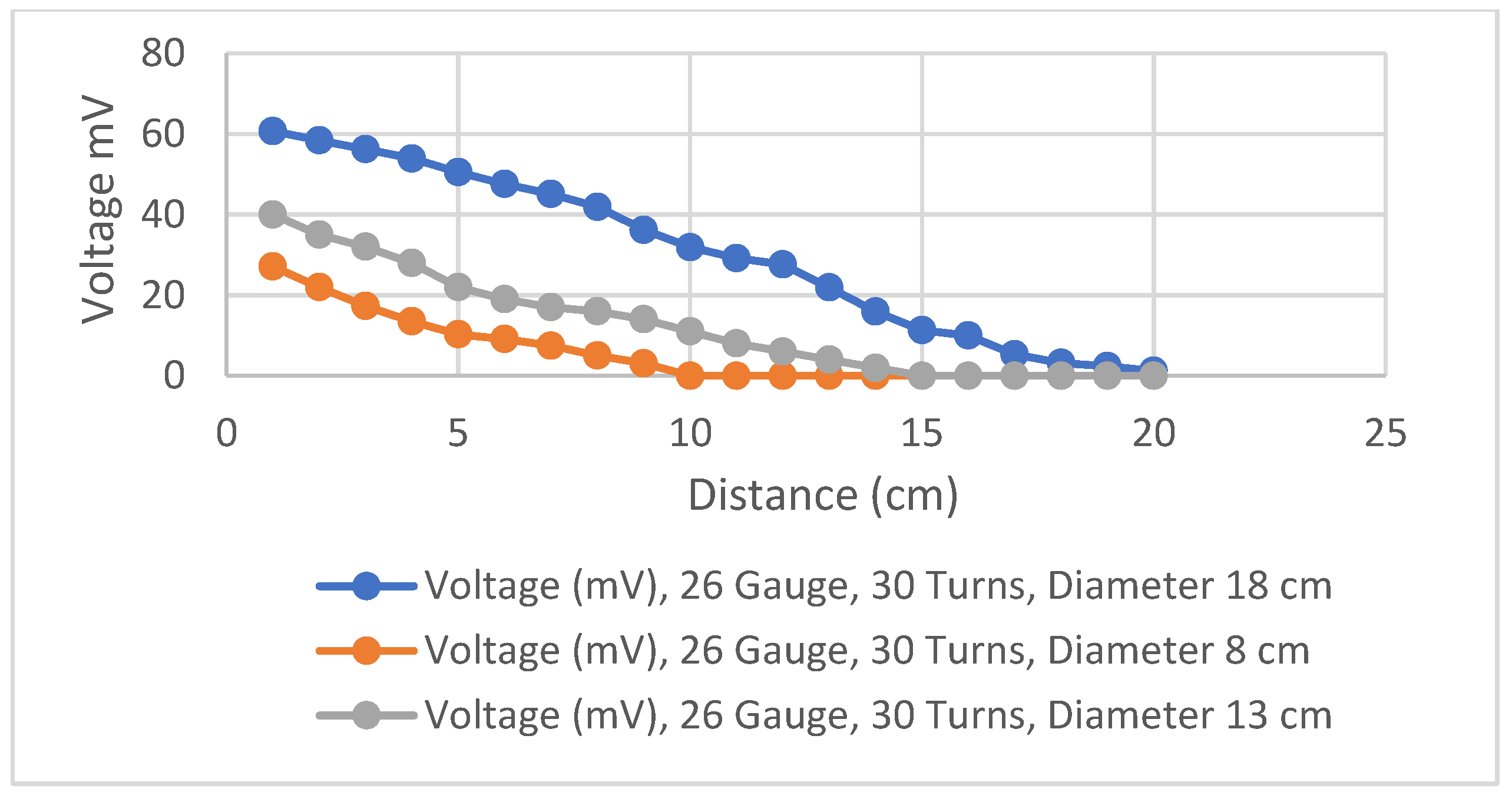 Electronics 14 04543 g019