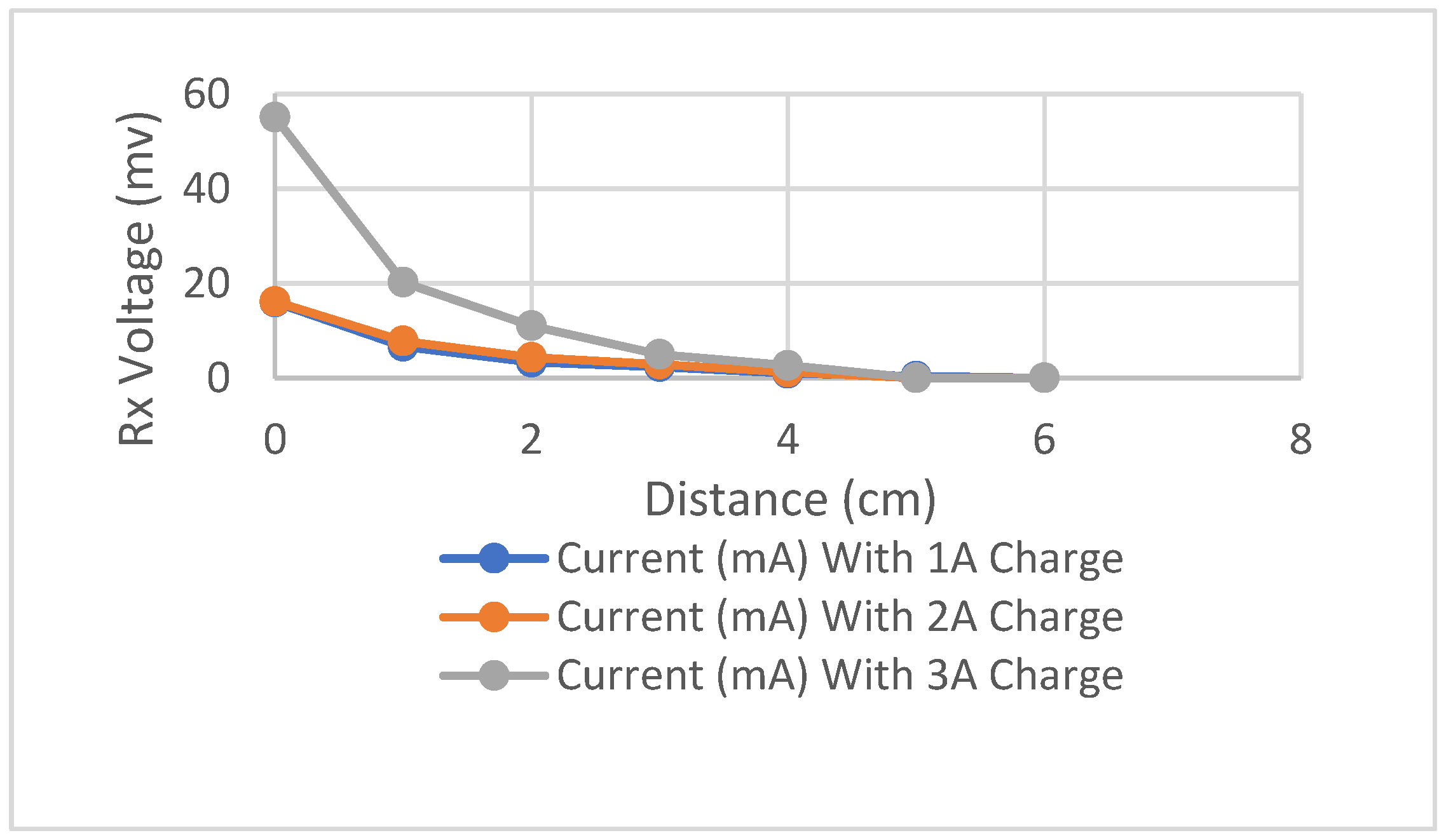 Electronics 14 04543 g021