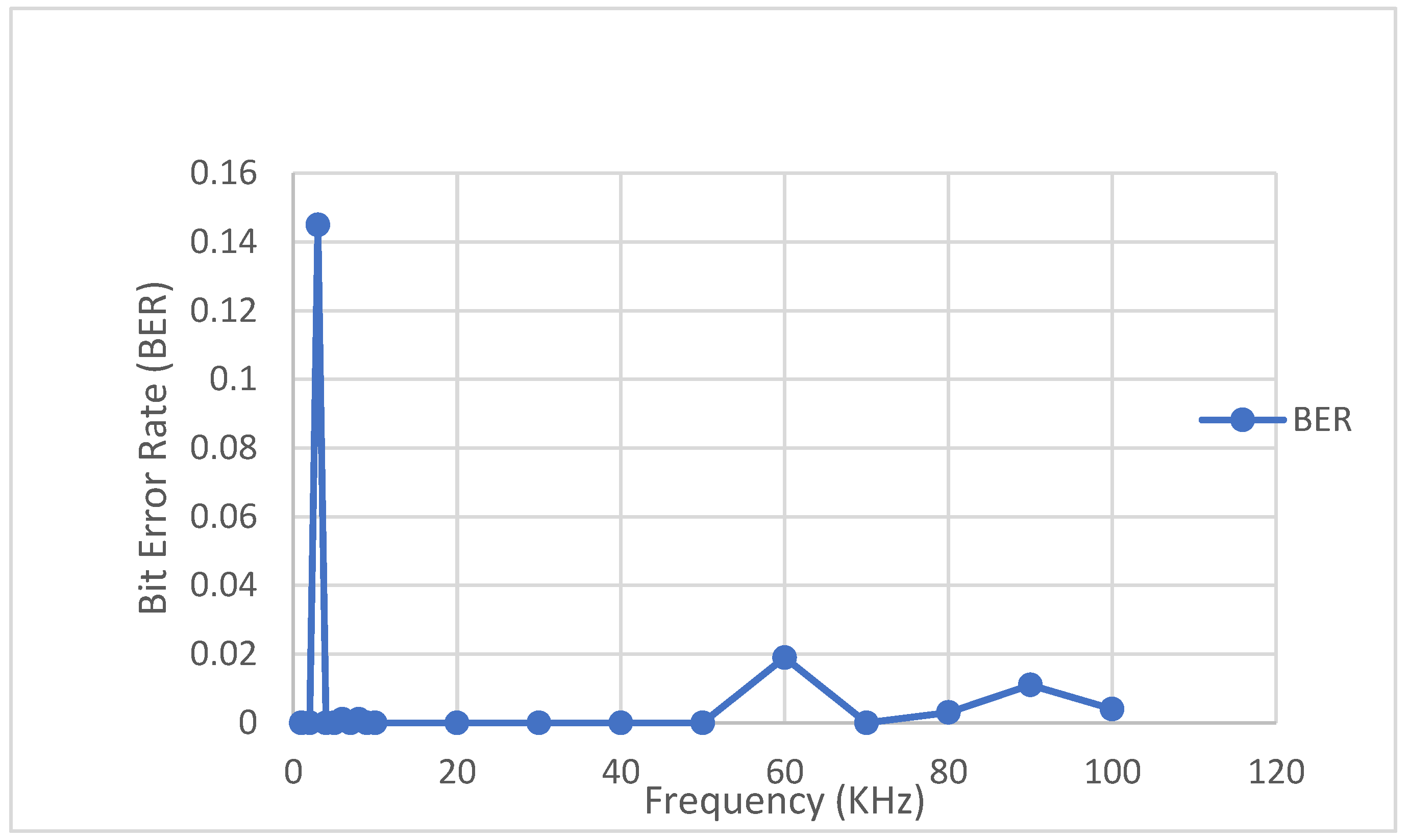 Electronics 14 04543 g023