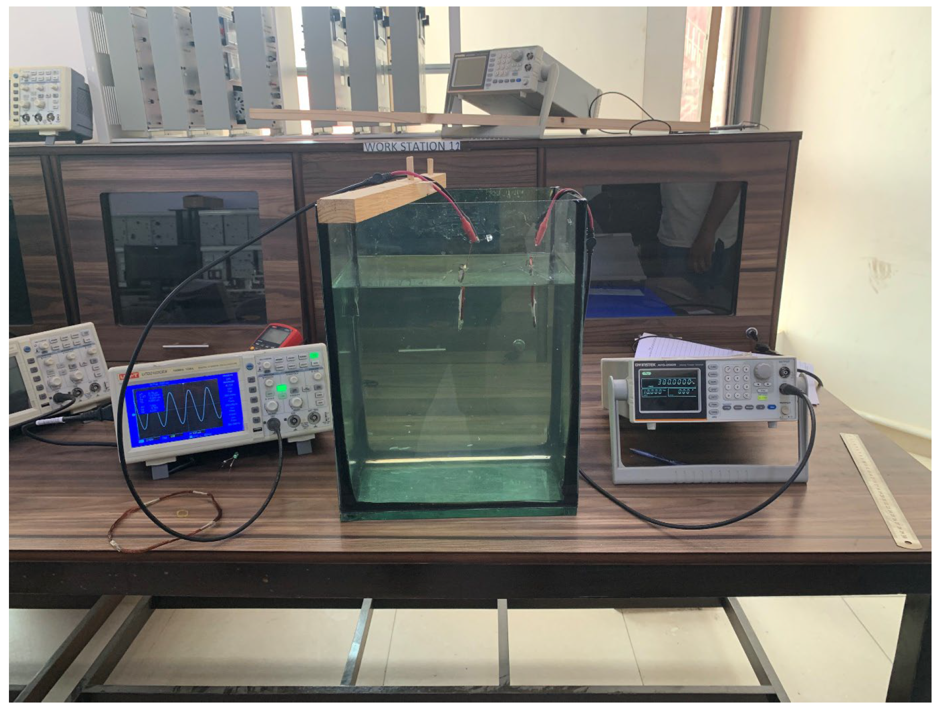 Electronics 14 04543 g024