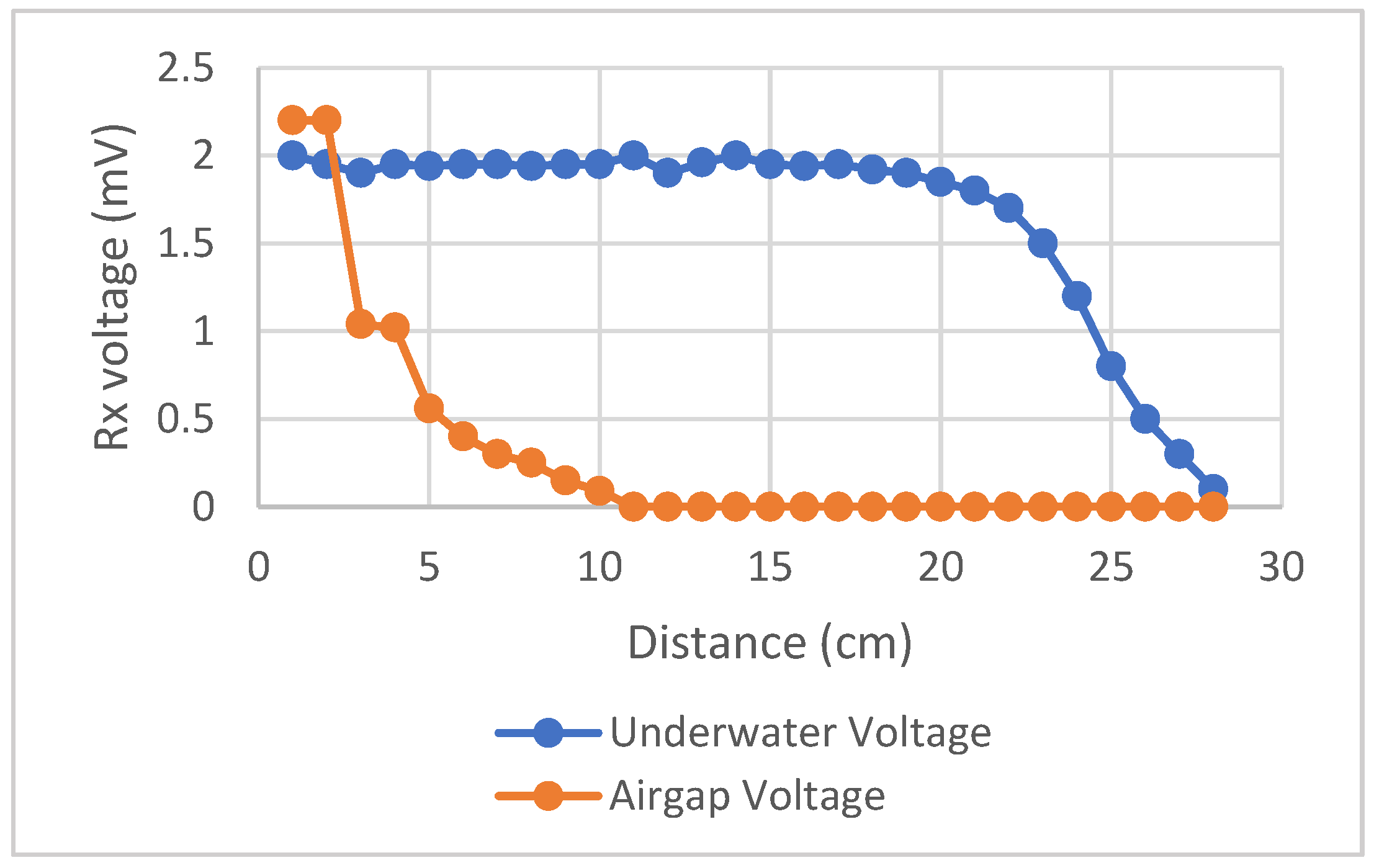 Electronics 14 04543 g025