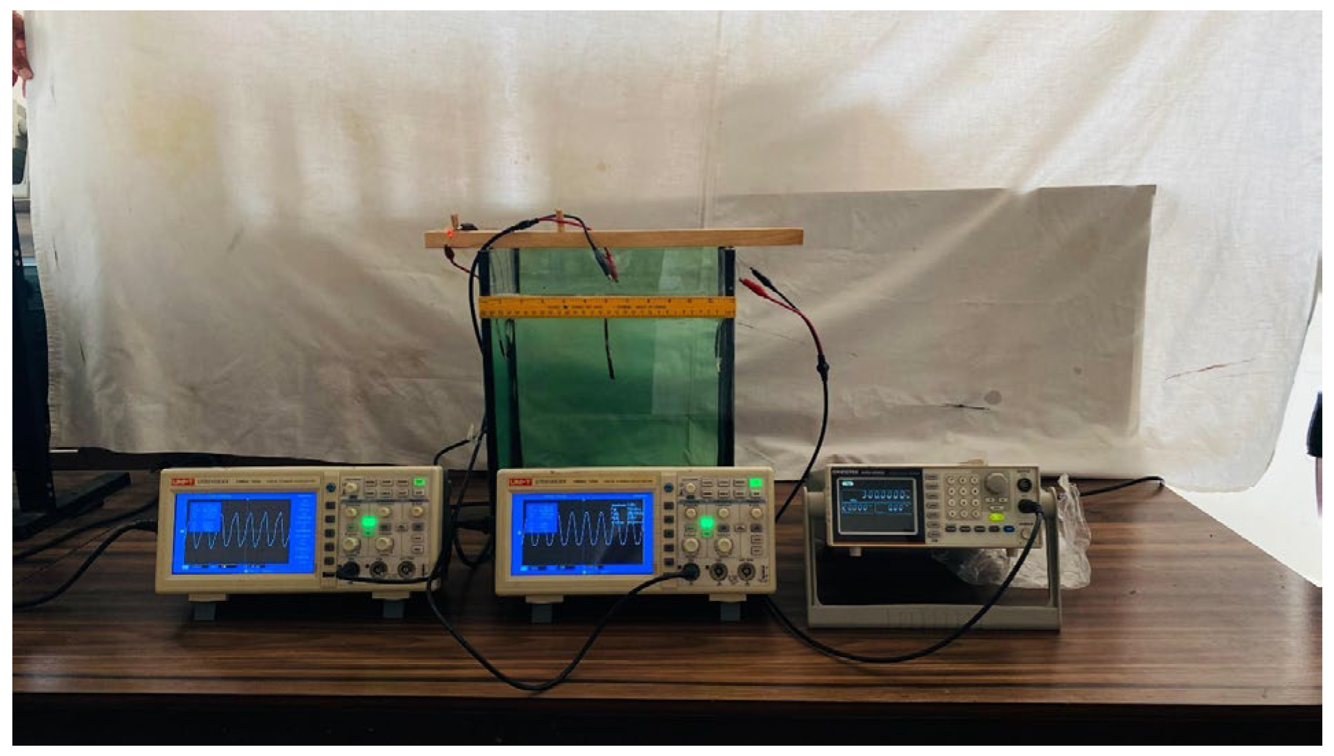 Electronics 14 04543 g028
