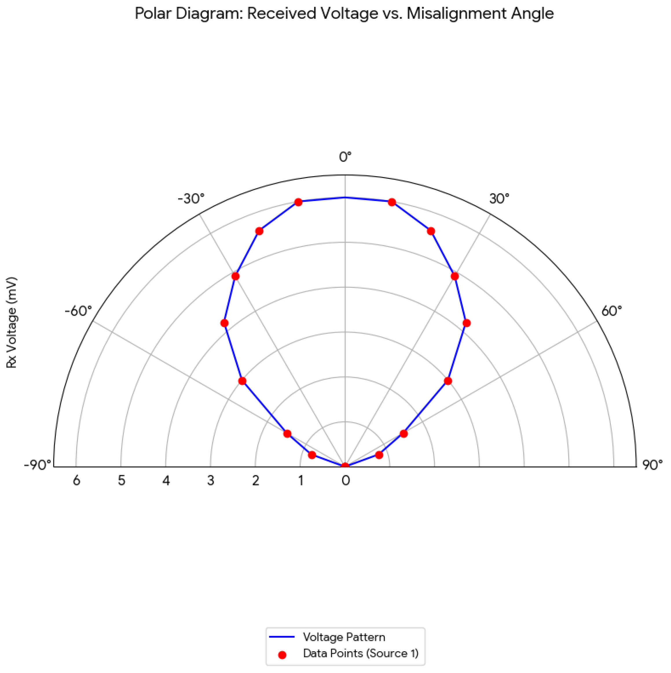 Electronics 14 04543 g031