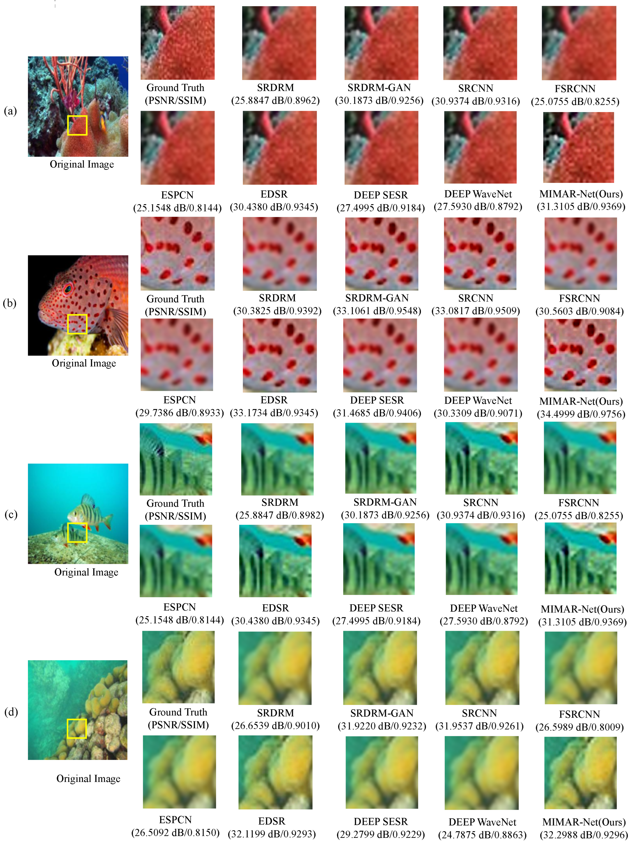 Electronics 14 04544 g002