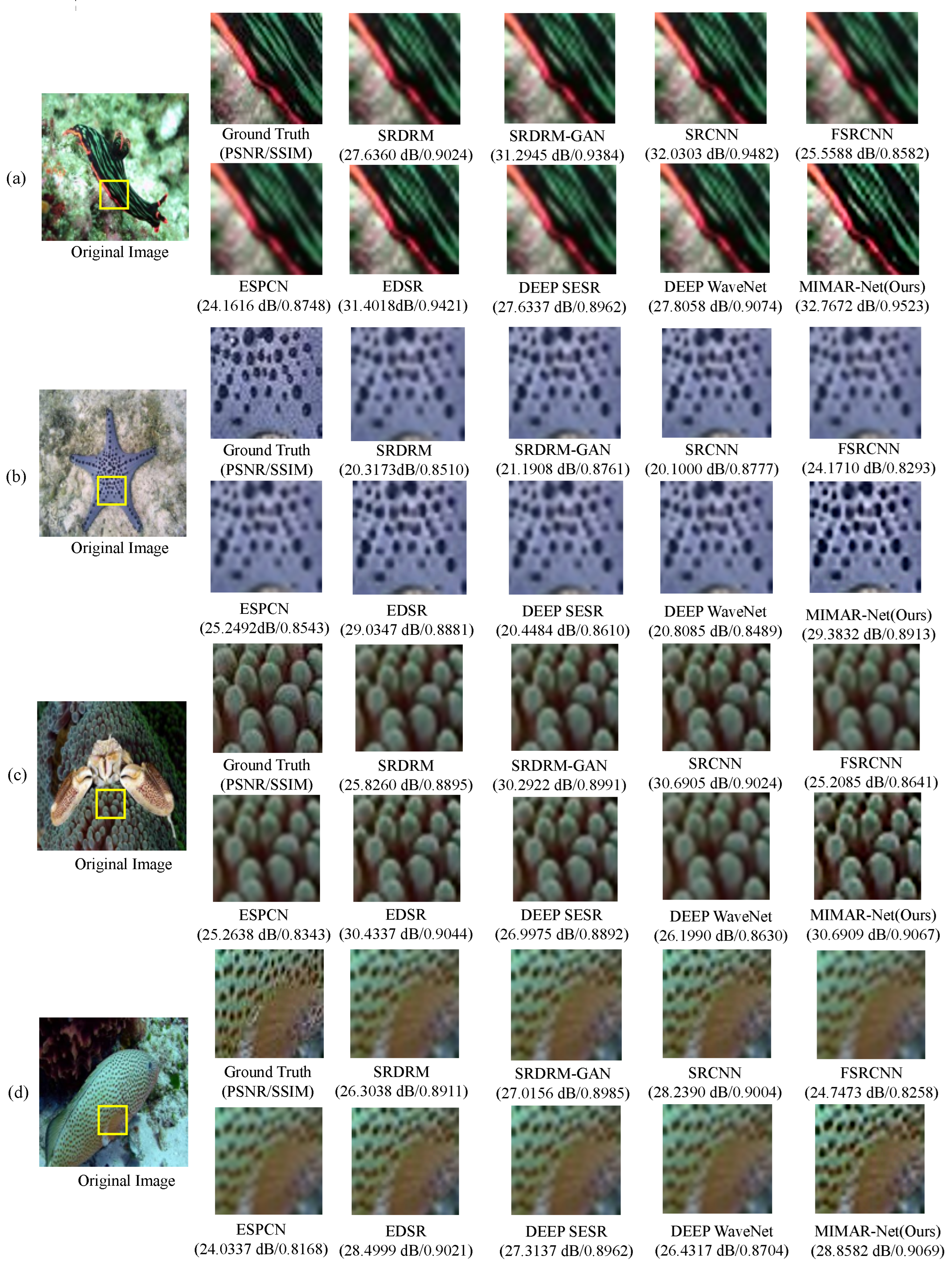 Electronics 14 04544 g003