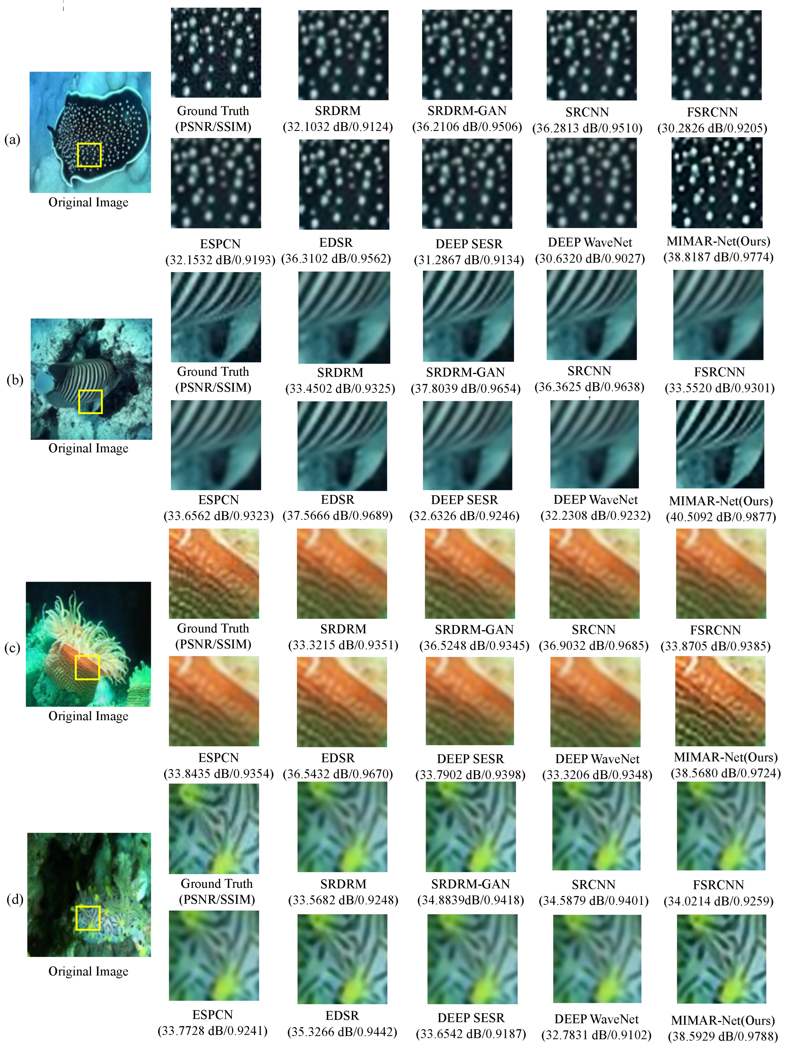 Electronics 14 04544 g004