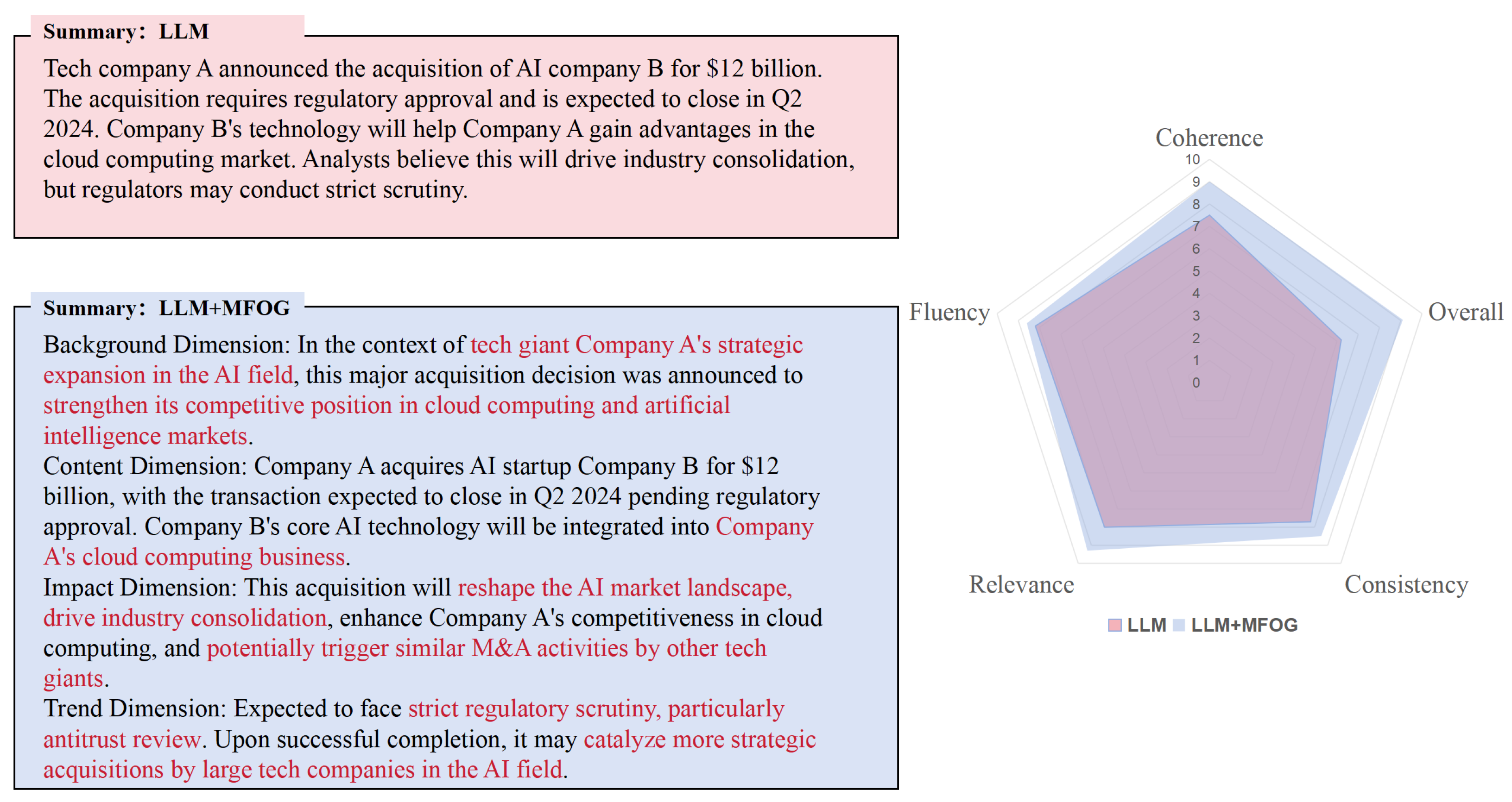 Electronics 14 04545 g001