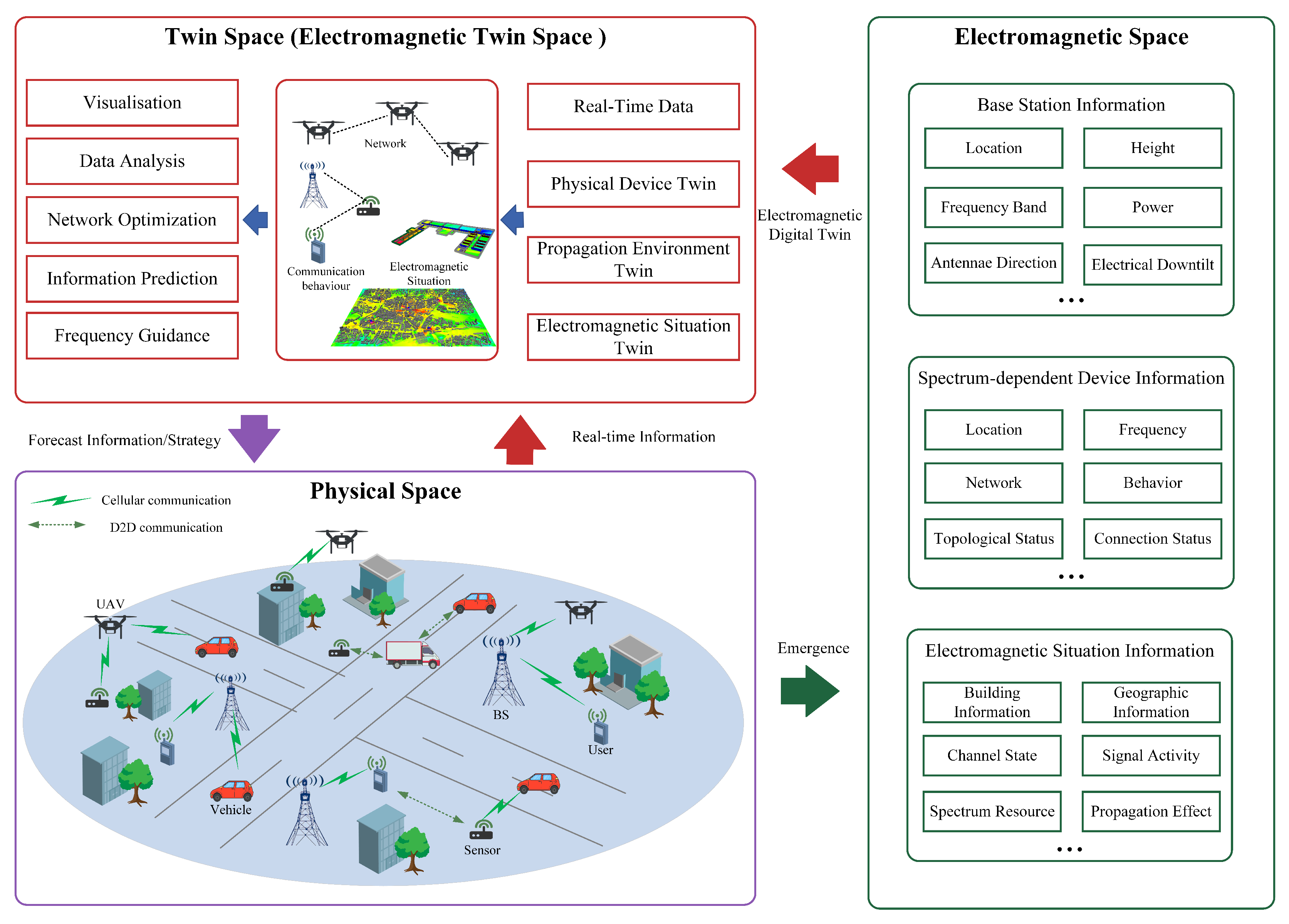 Electronics 14 04546 g001