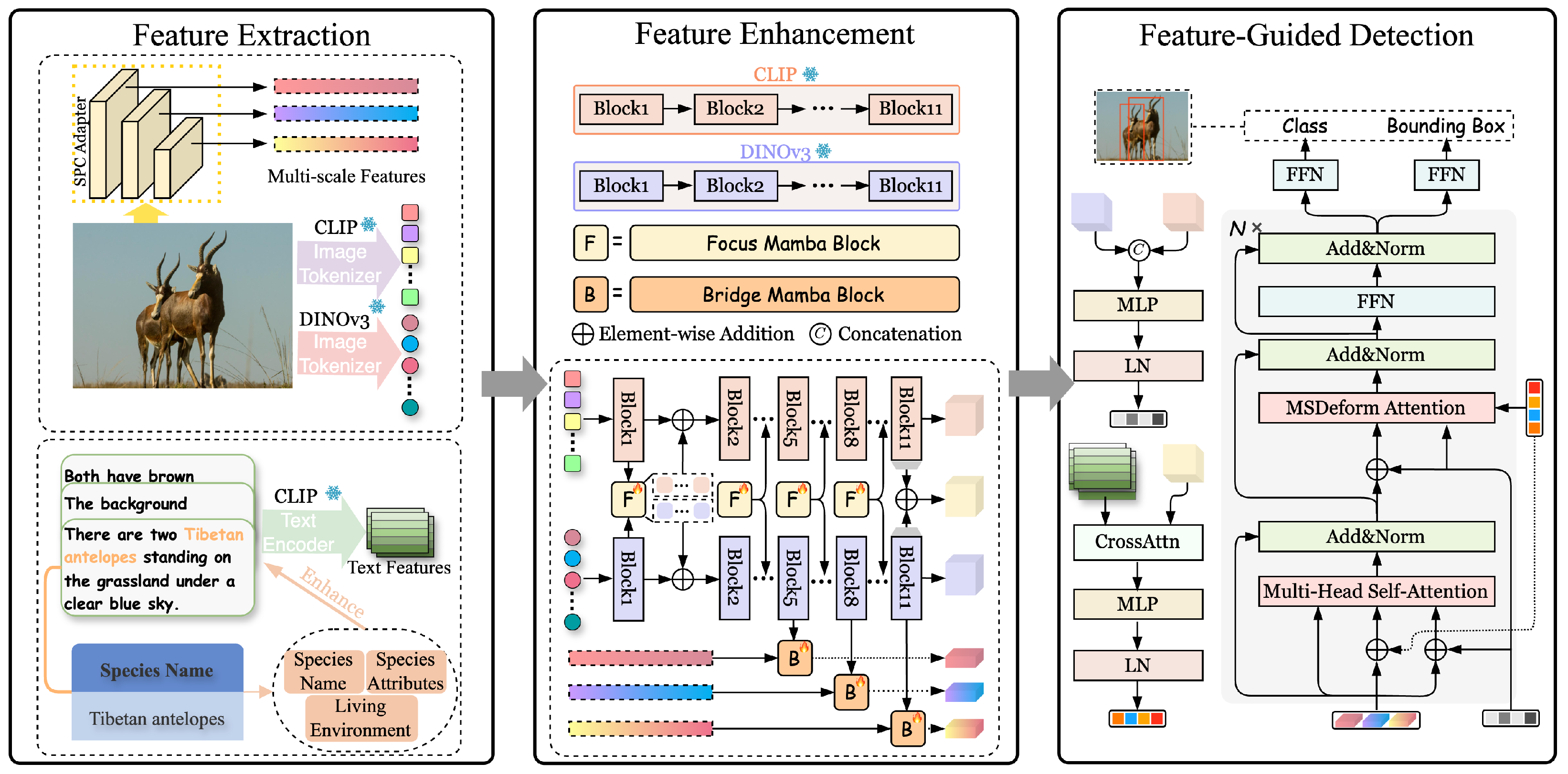 Electronics 14 04549 g001