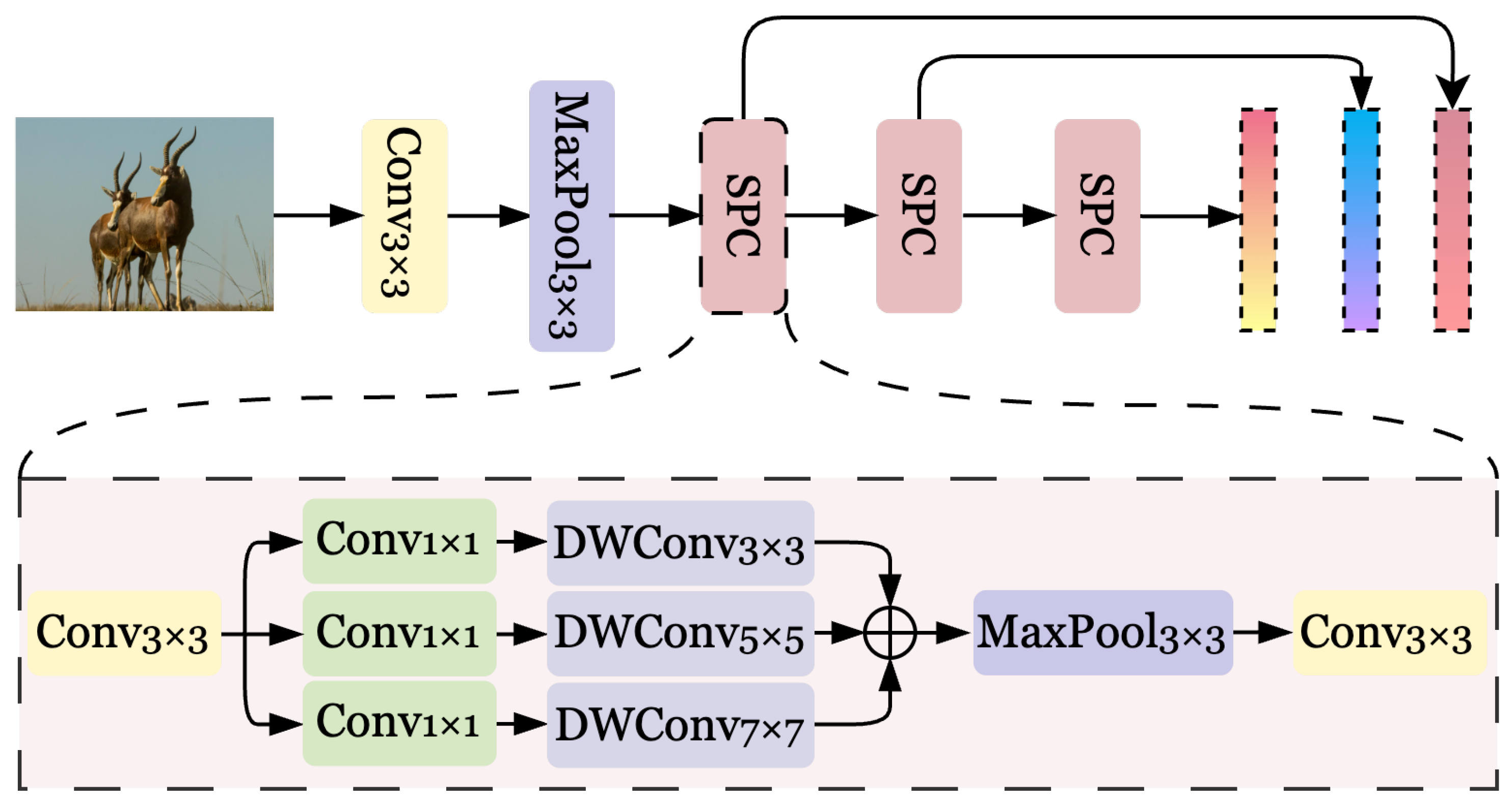 Electronics 14 04549 g002