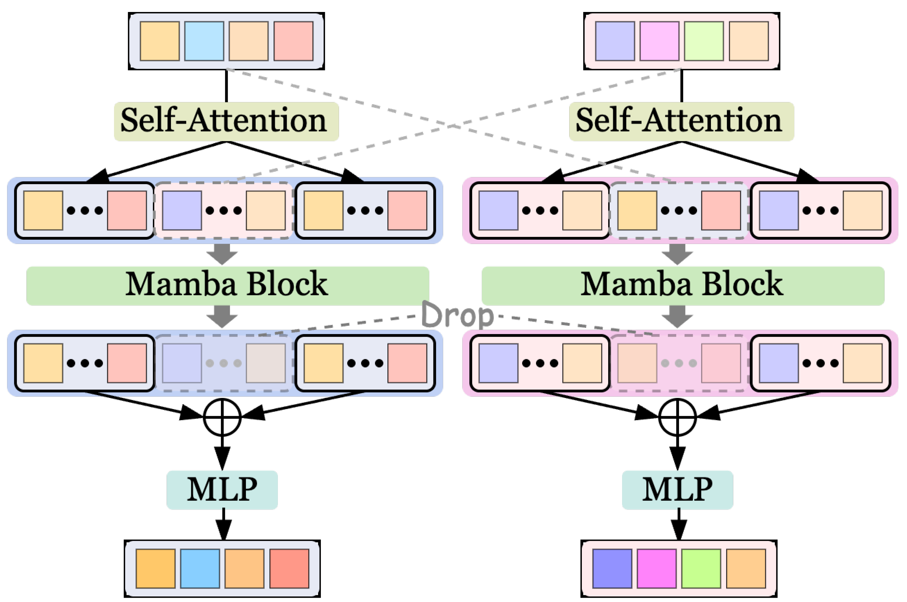 Electronics 14 04549 g003