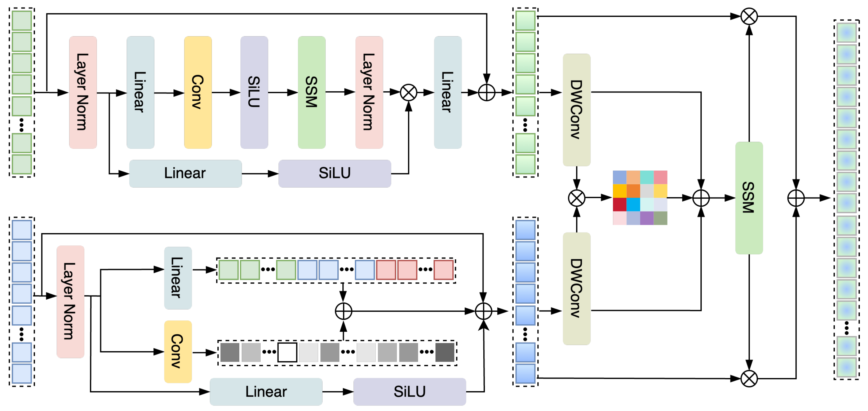 Electronics 14 04549 g004