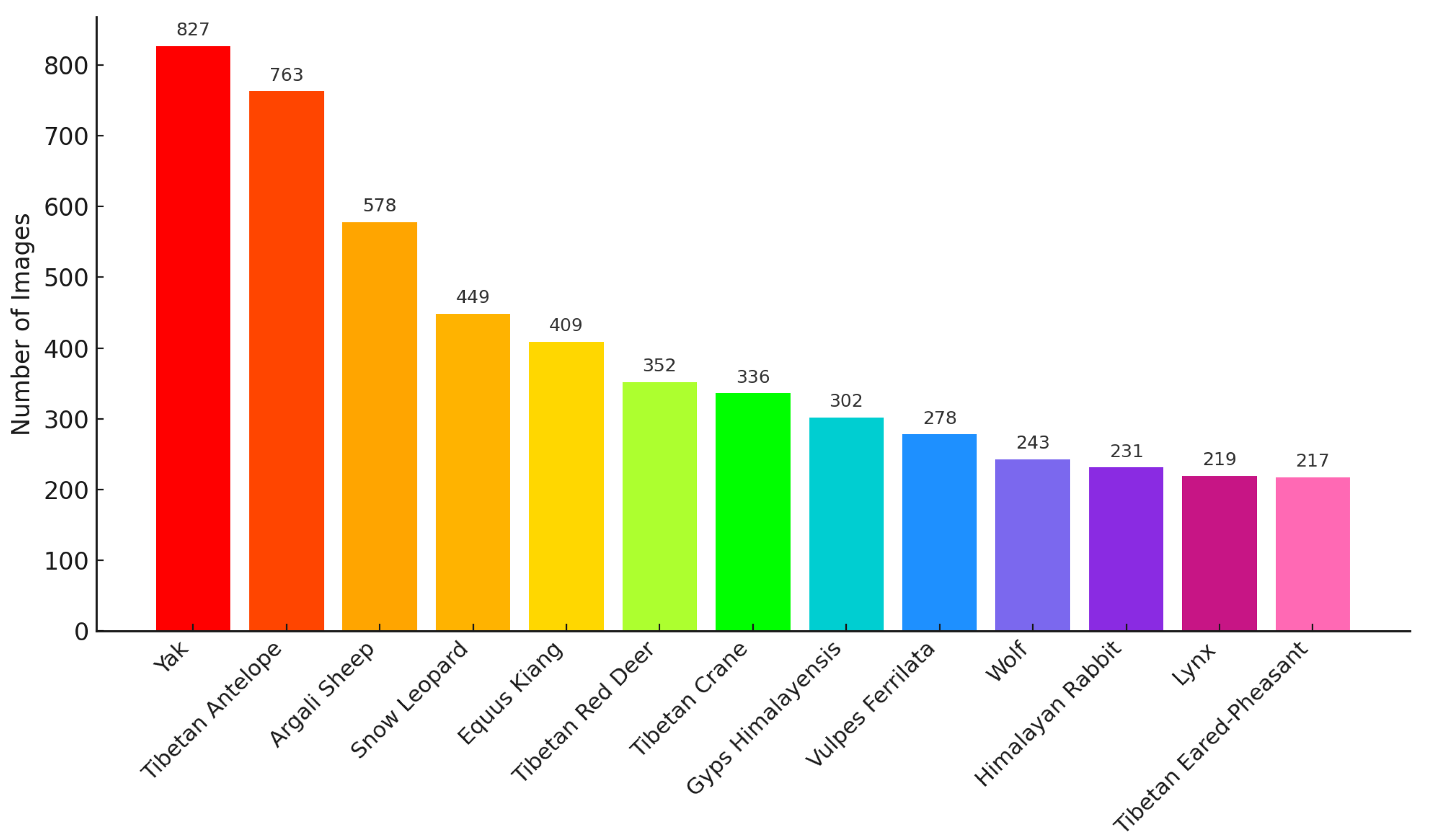 Electronics 14 04549 g005