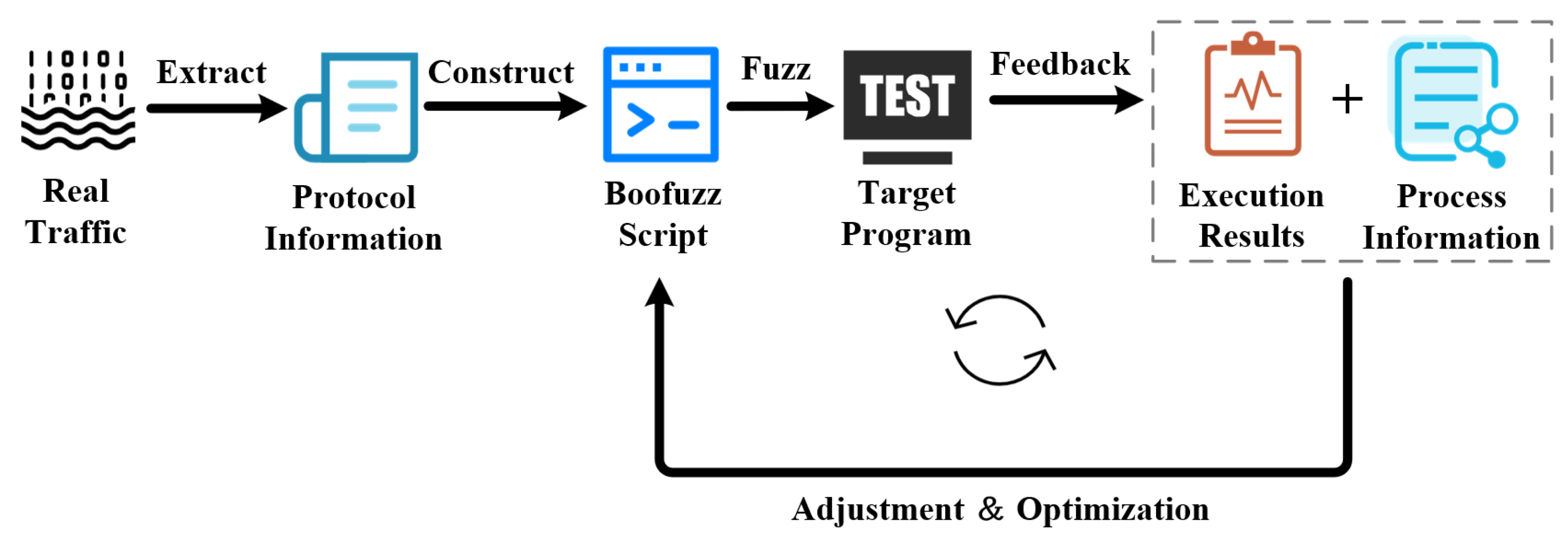 Electronics 14 04550 g002