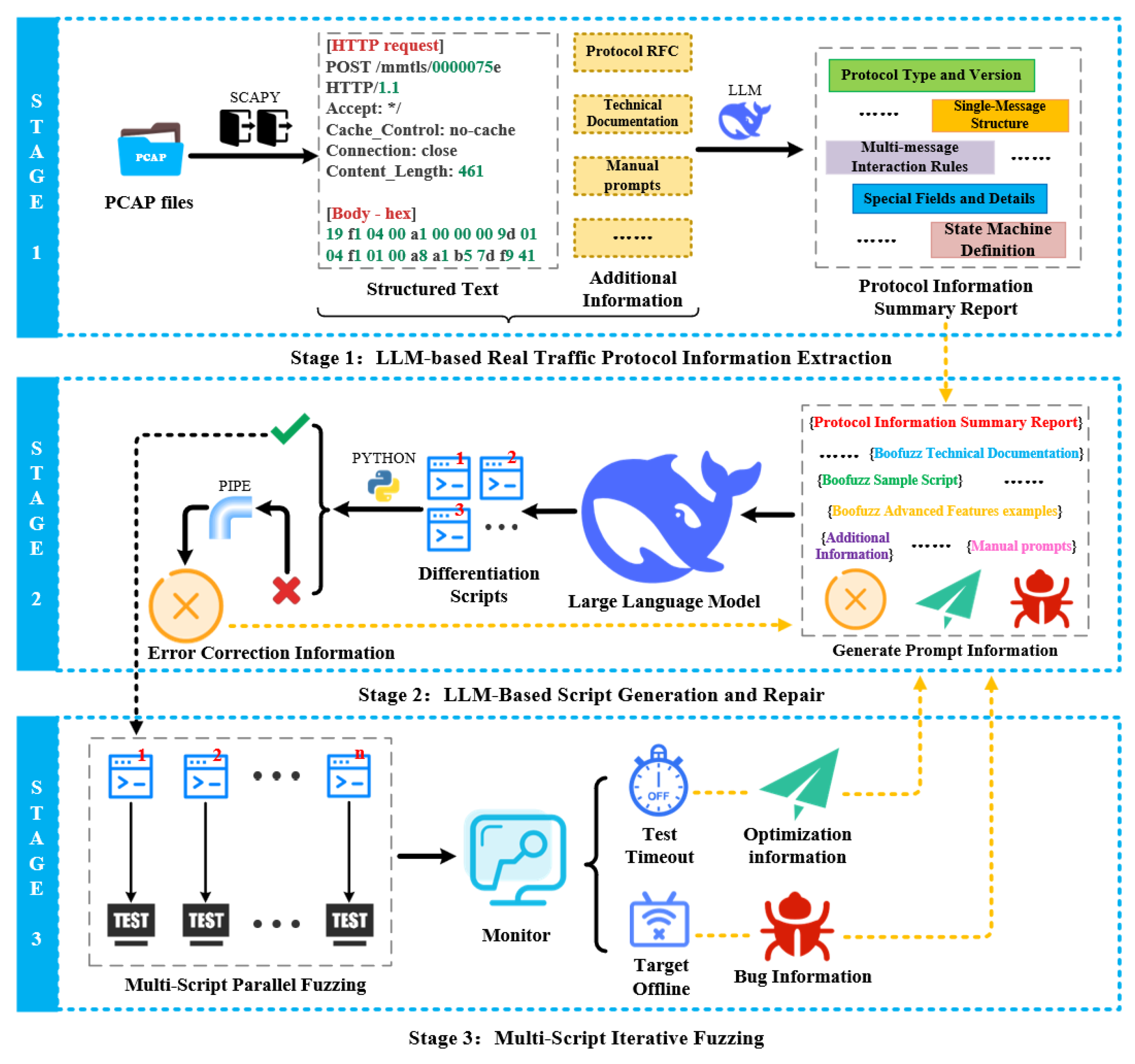Electronics 14 04550 g003