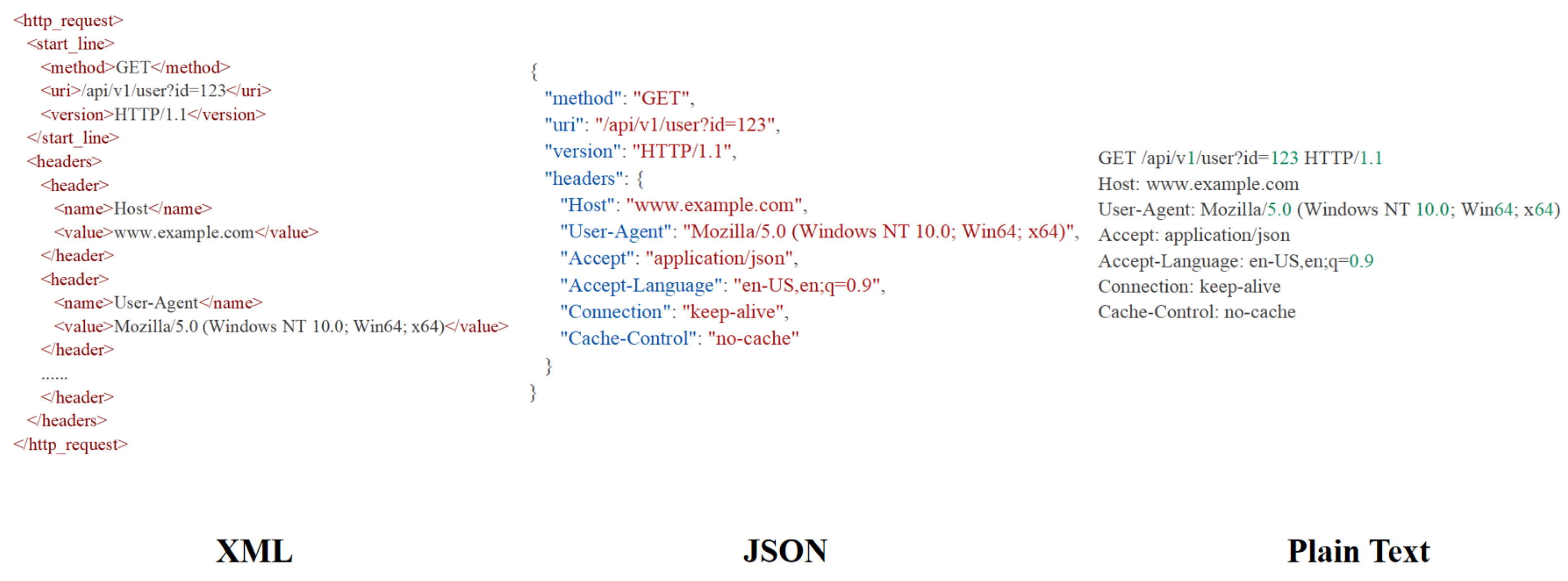 Electronics 14 04550 g004