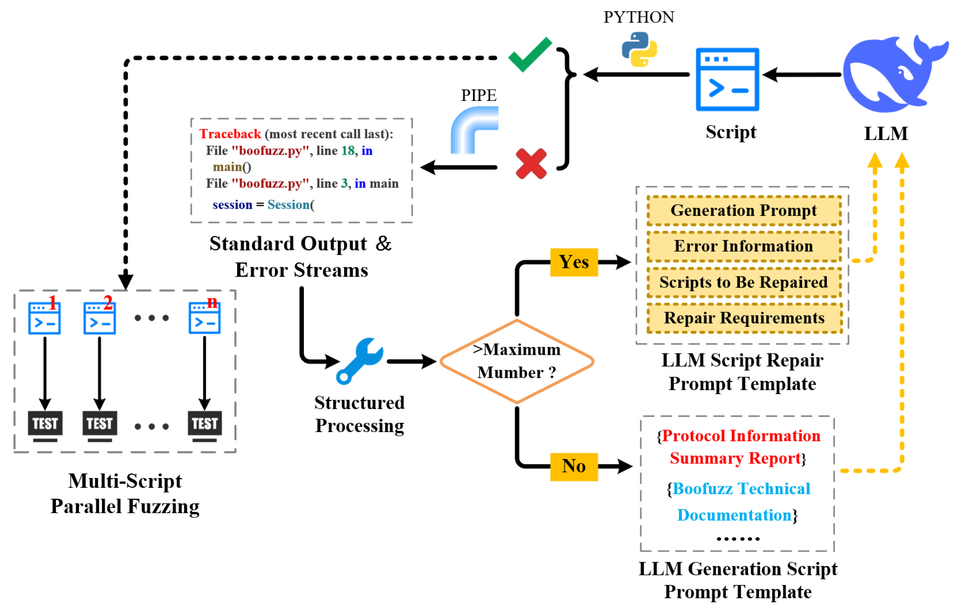 Electronics 14 04550 g008