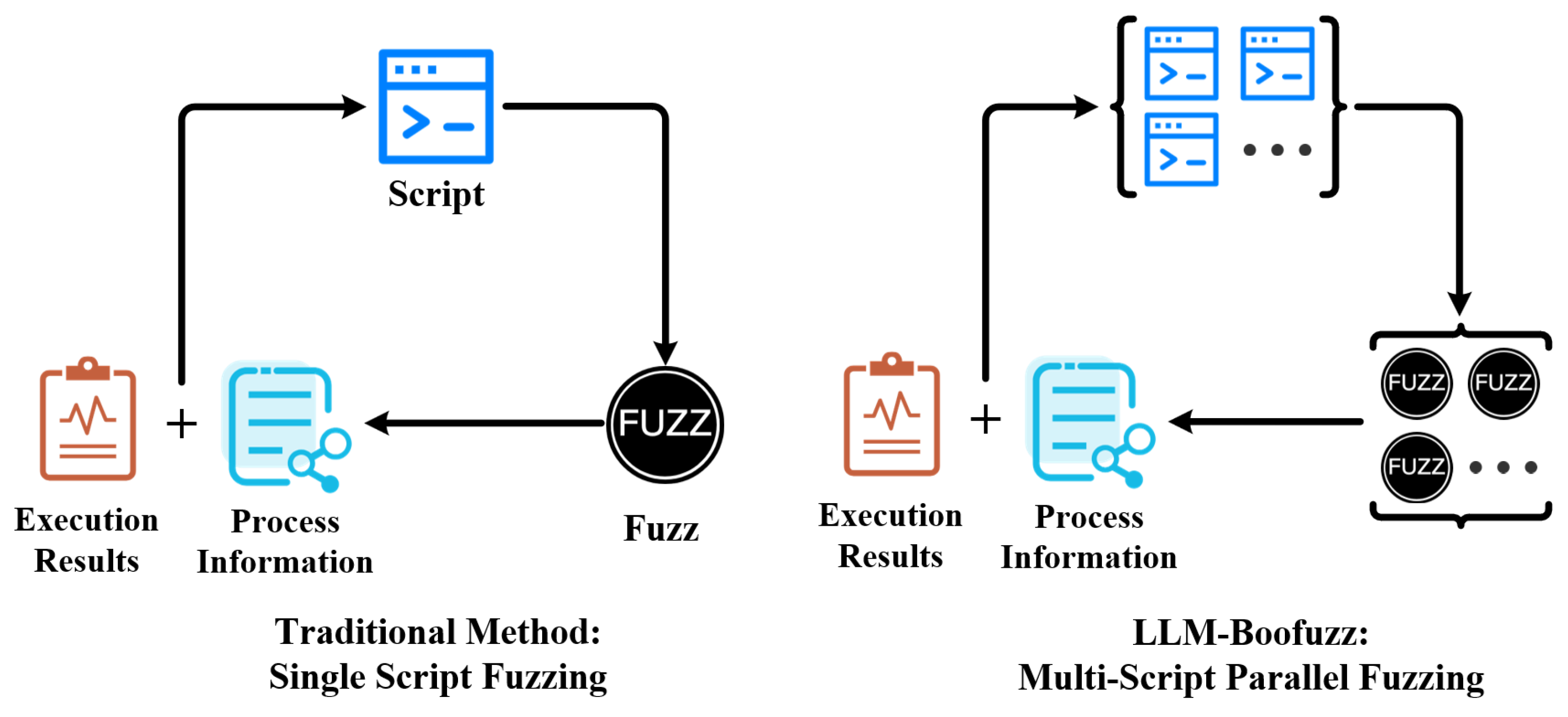 Electronics 14 04550 g010