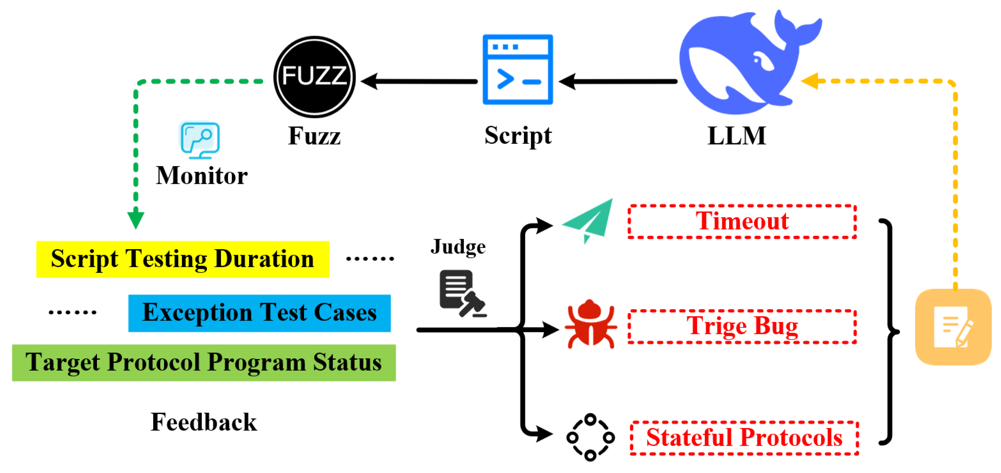 Electronics 14 04550 g012