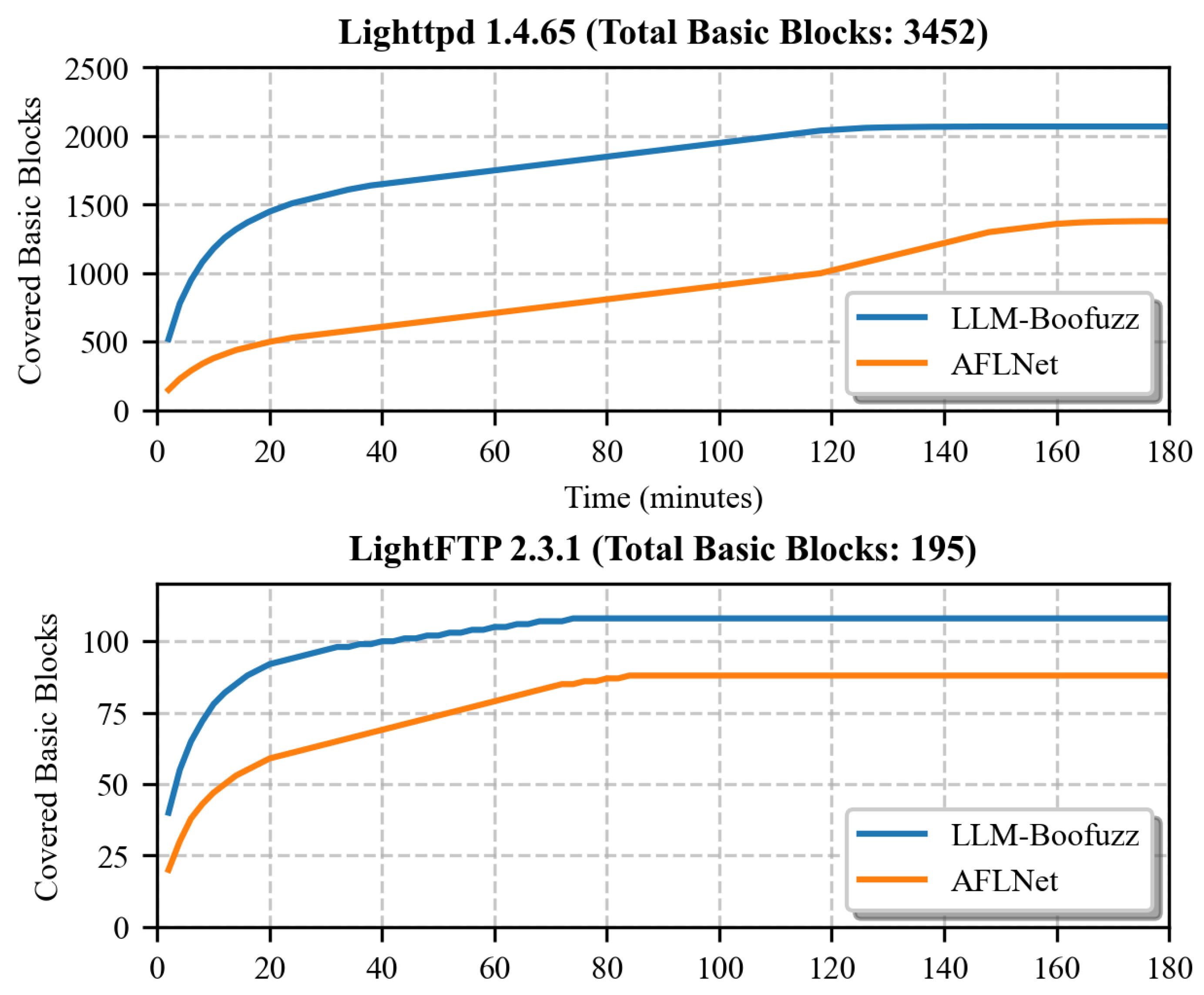 Electronics 14 04550 g013