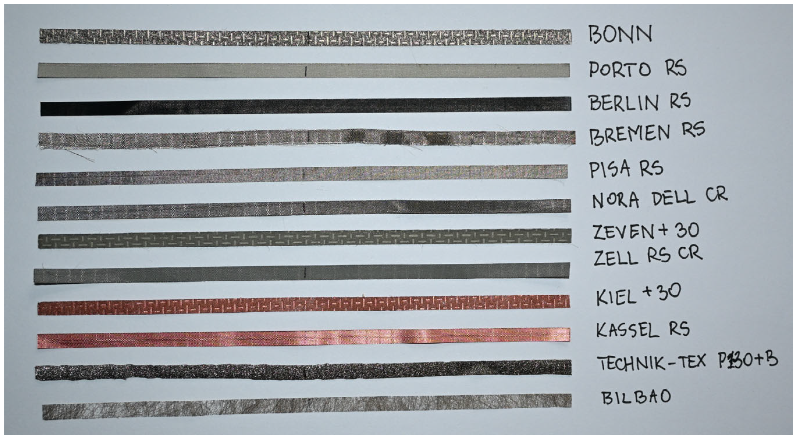 Electronics 14 04552 g004