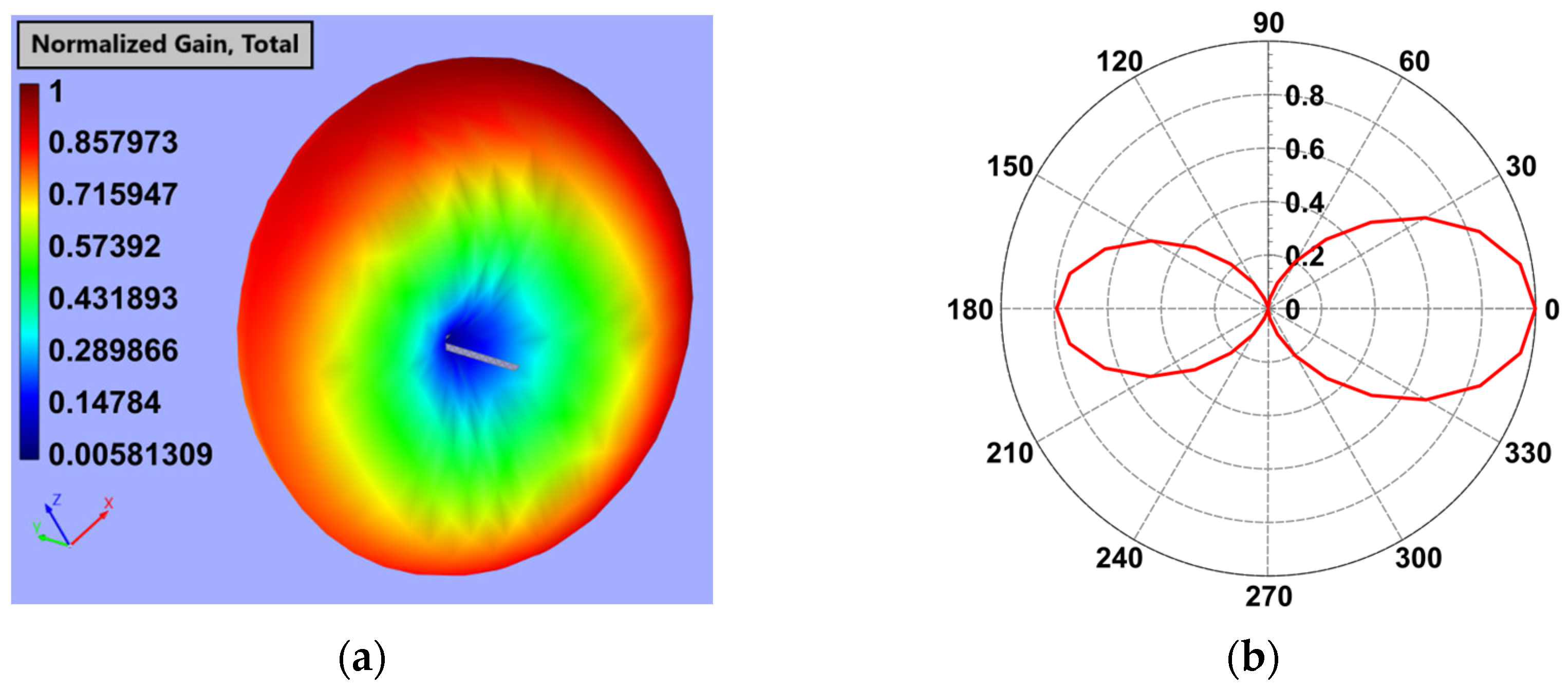 Electronics 14 04552 g009