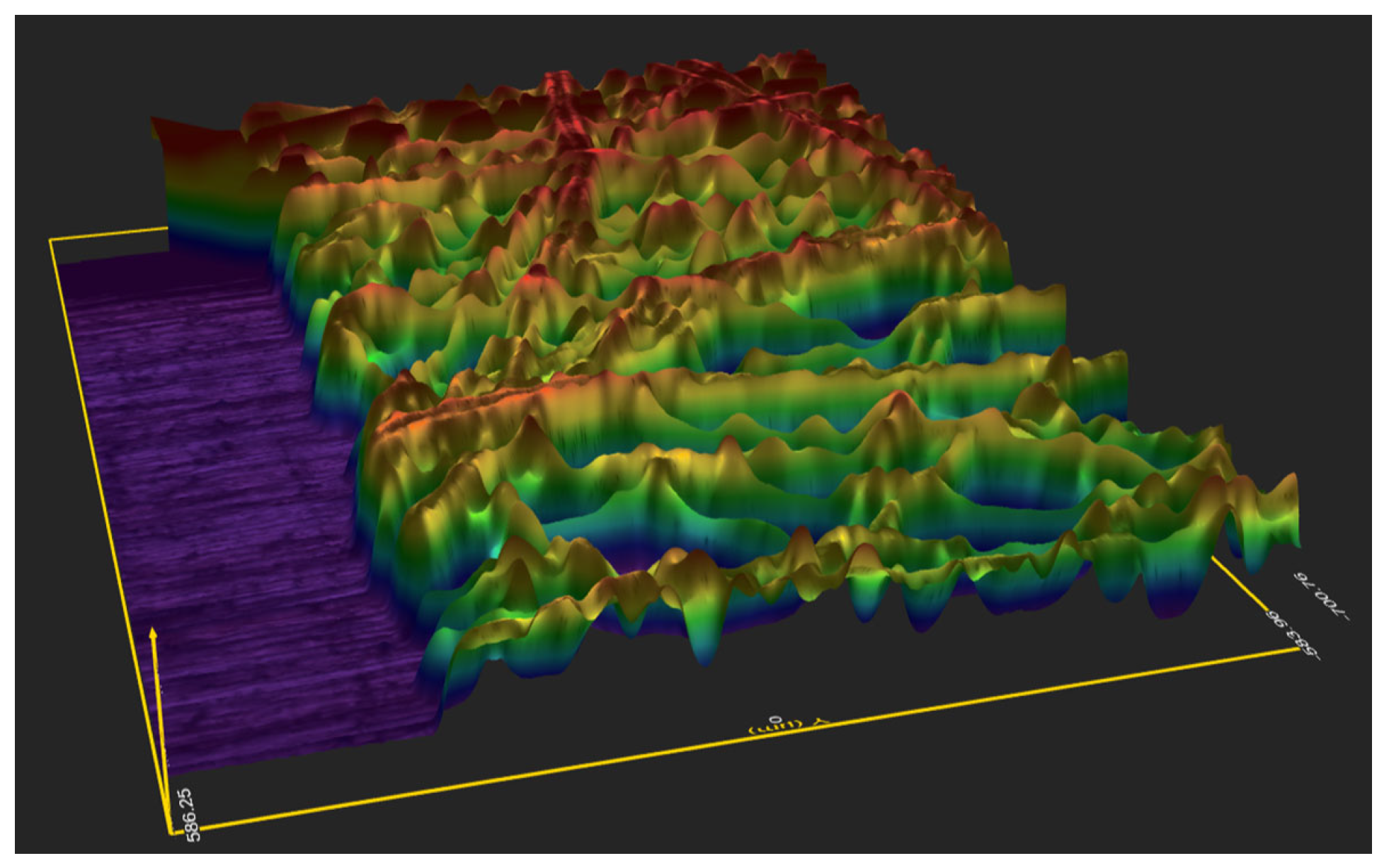 Electronics 14 04552 g012